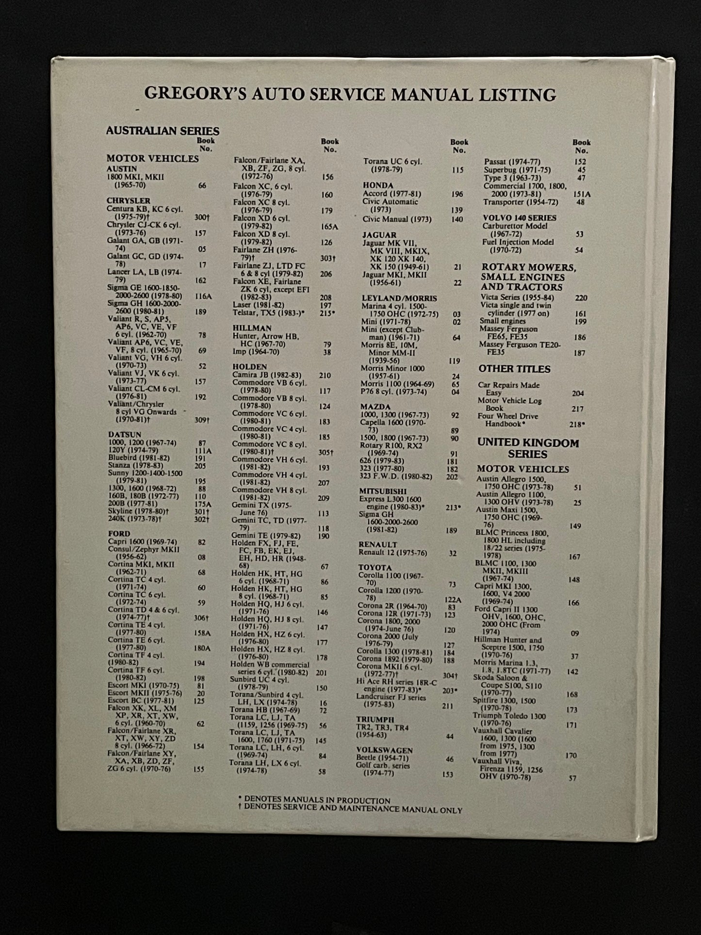 Laser Meteor KC-GC Series 1985/1987 Service and Repair Manual by Gregory's Scientific Publications