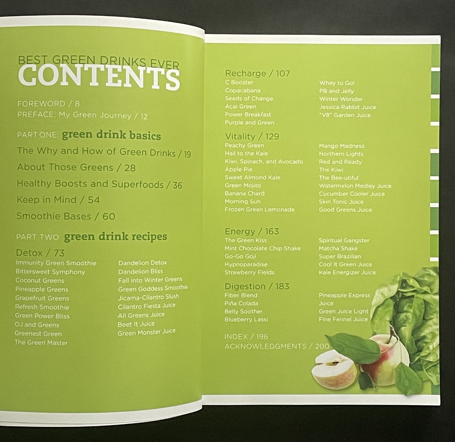 Best Green Drinks Ever by Katrine Van Wyk