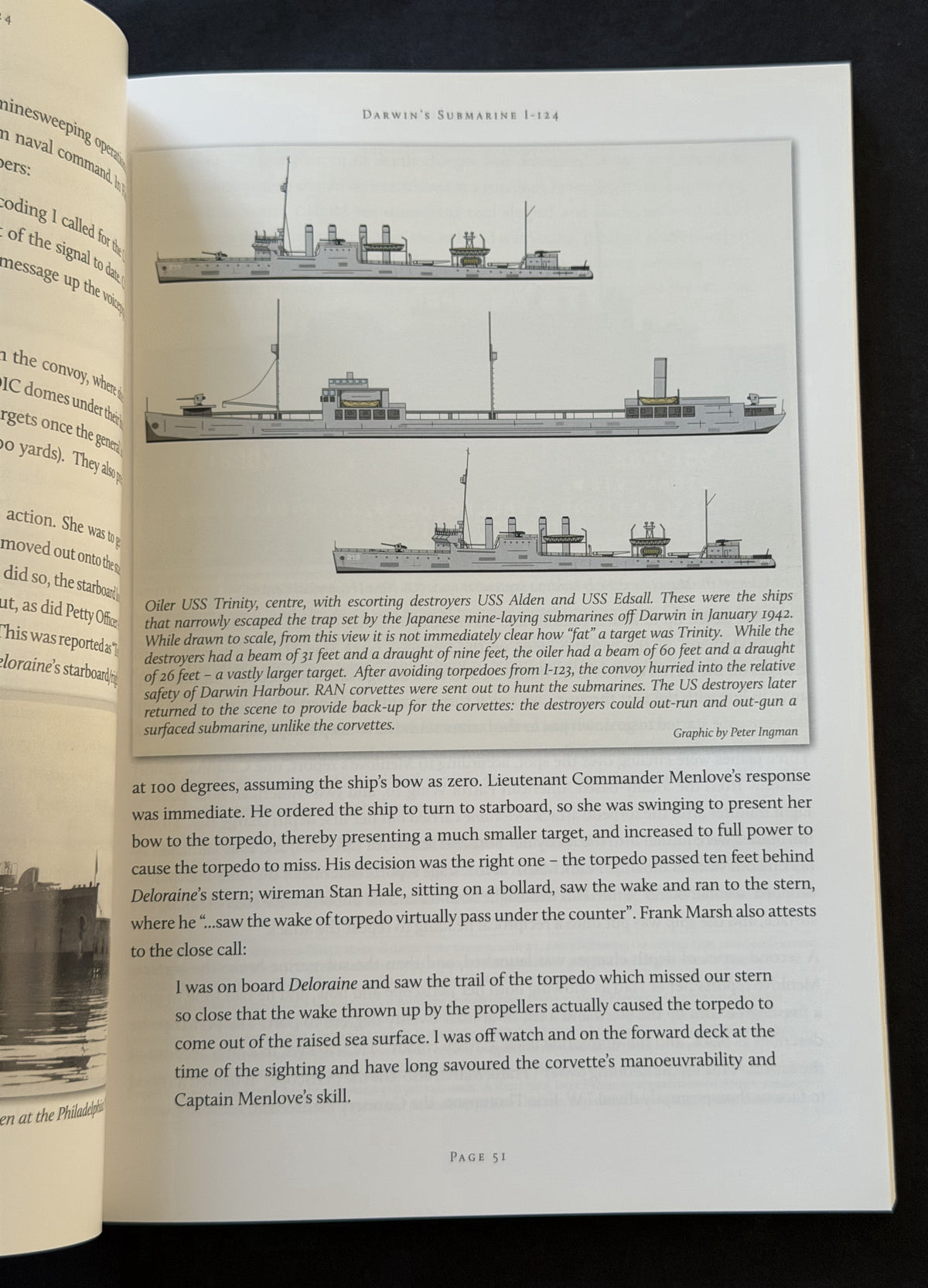 Darwin's submarine I-124 by Lewis, Tom