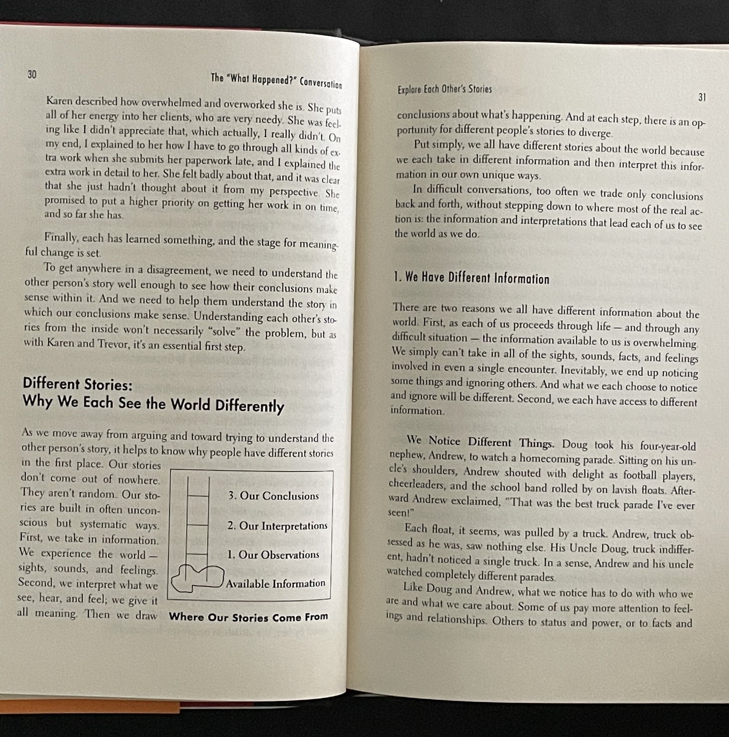 Difficult Conversations by Douglas Stone, Bruce Patton, Sheila Heen