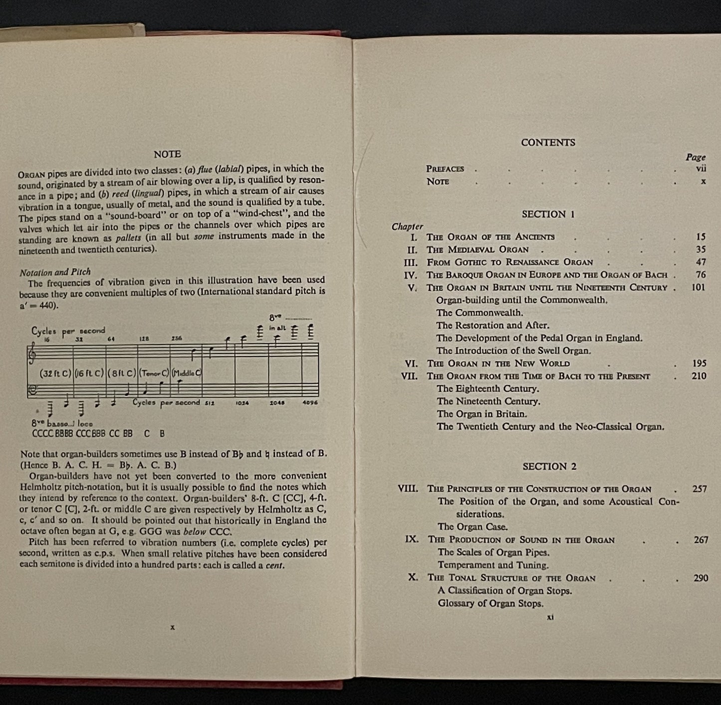 The Organ: Its Evolution, Principles of Construction and Use by William Leslie Sumner