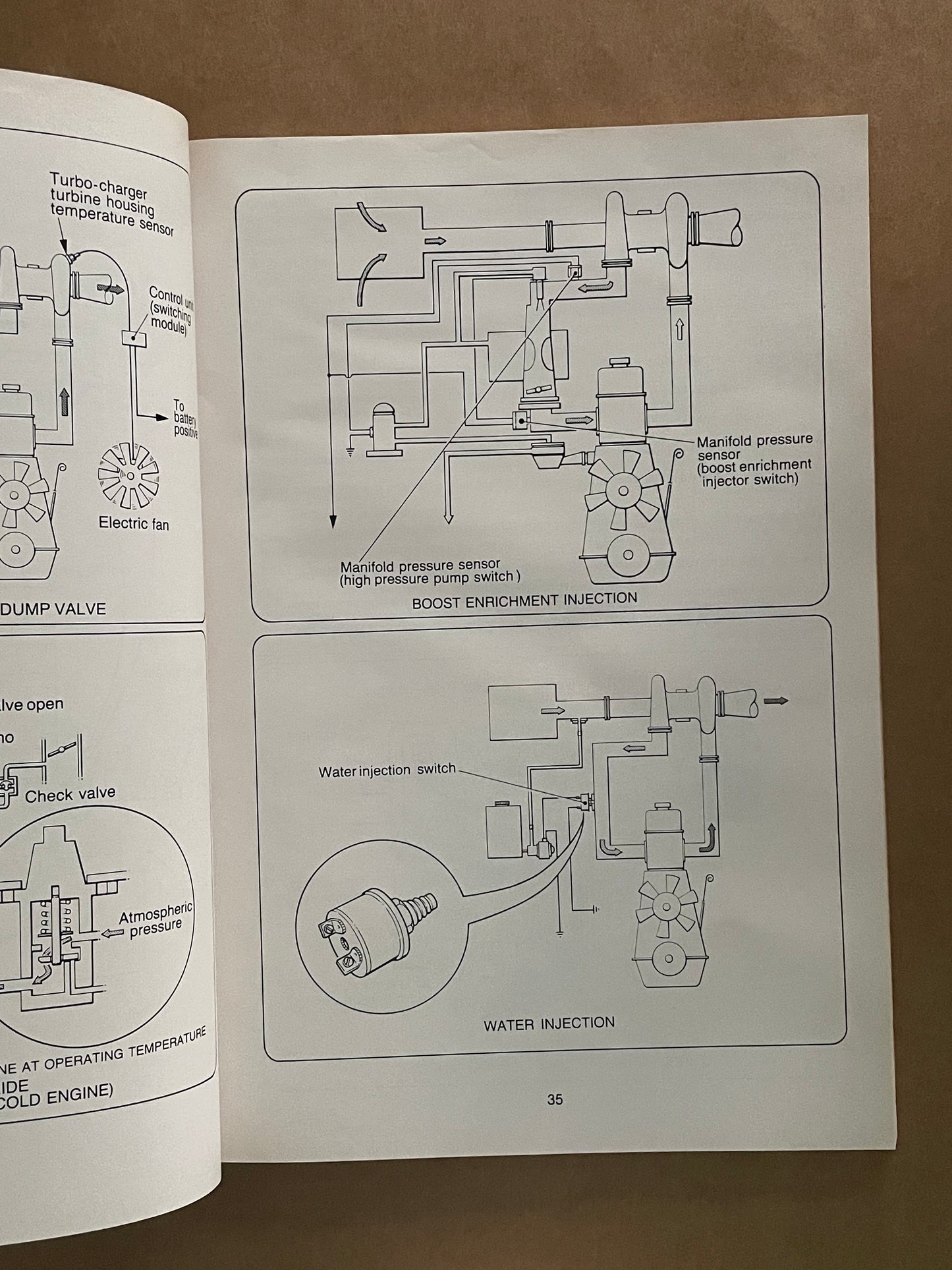 Basic Training Manual, Motor Vehicles - Engine Turbo-charging