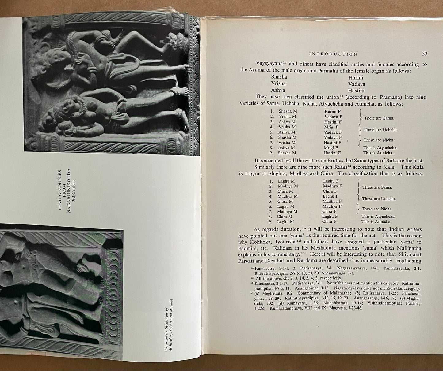 VATSYAYANA'S KAMA SUTRA