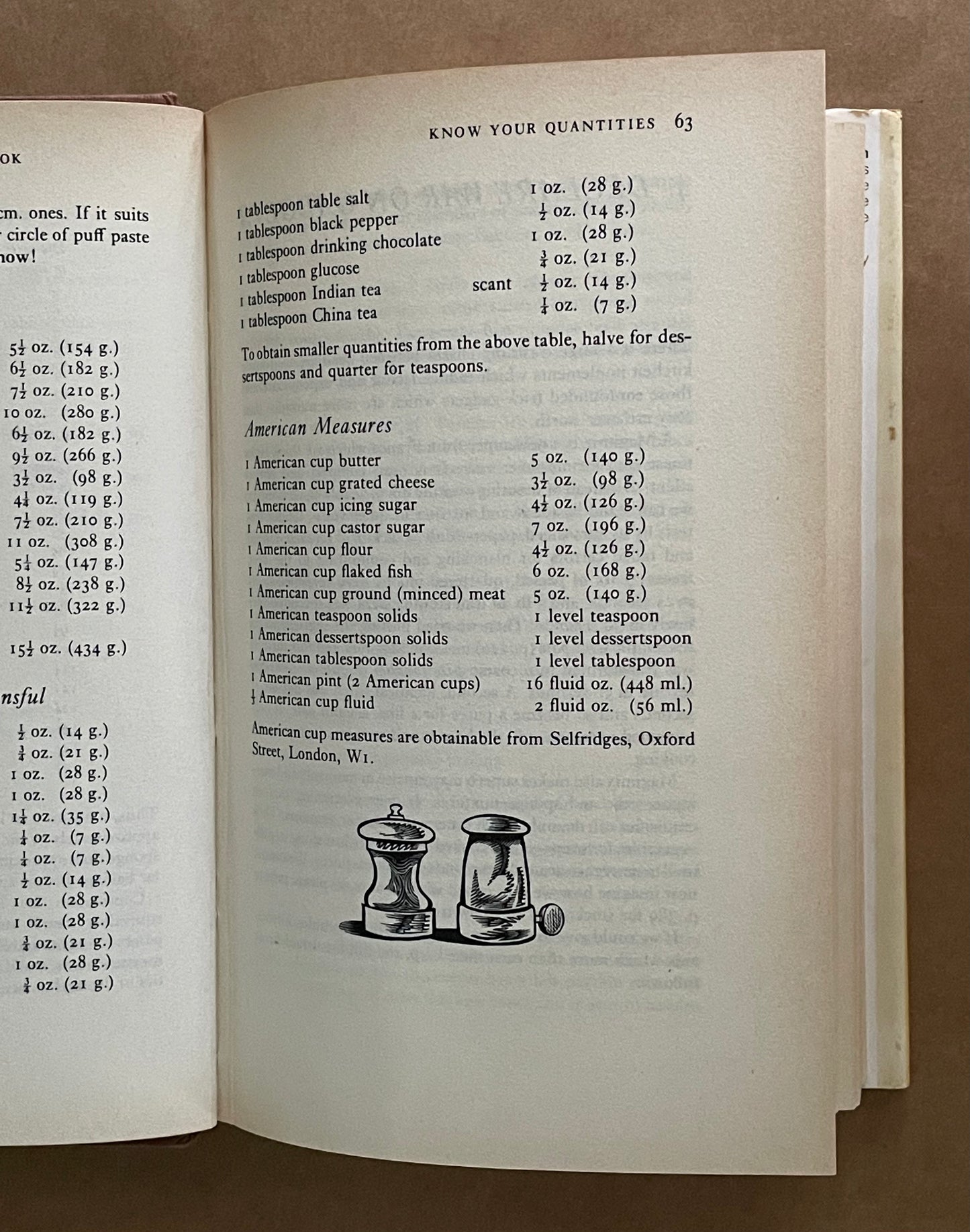 The Daily Telegraph Cook's Book by Fanny Cradock