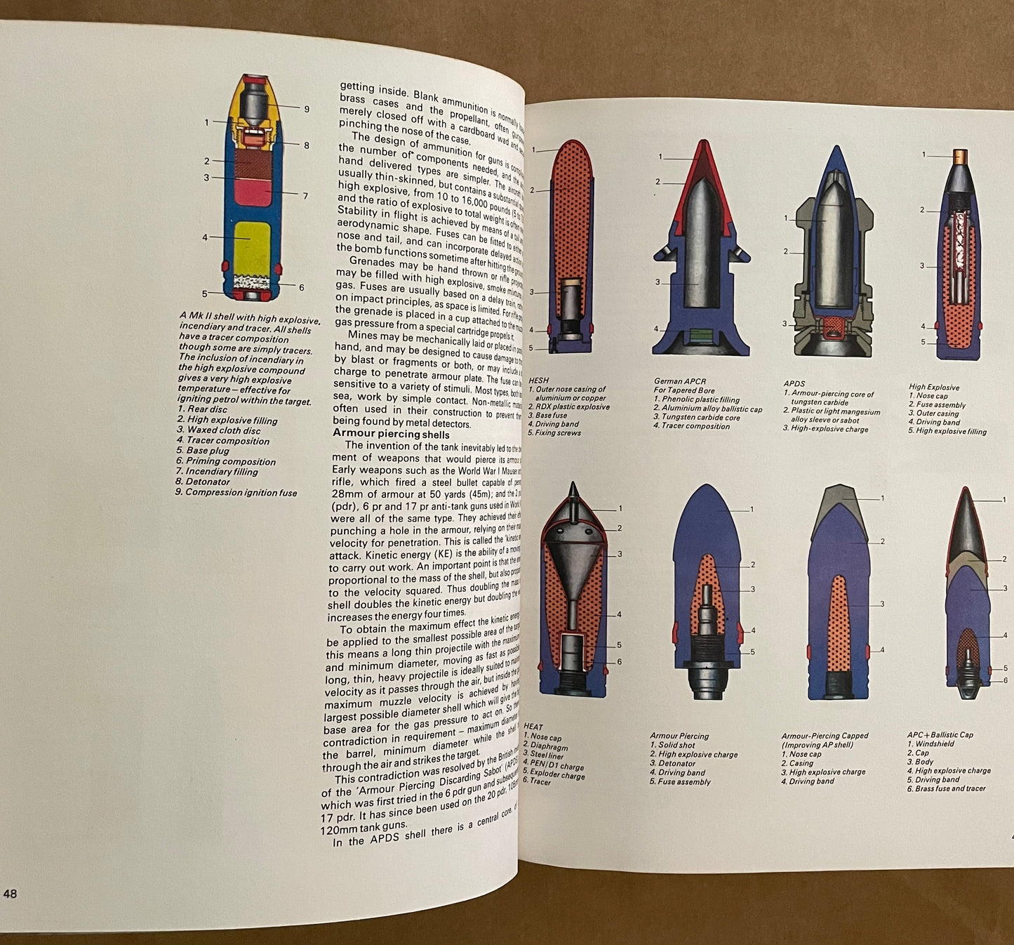 HOW WEAPONS WORK by Christopher Chant
