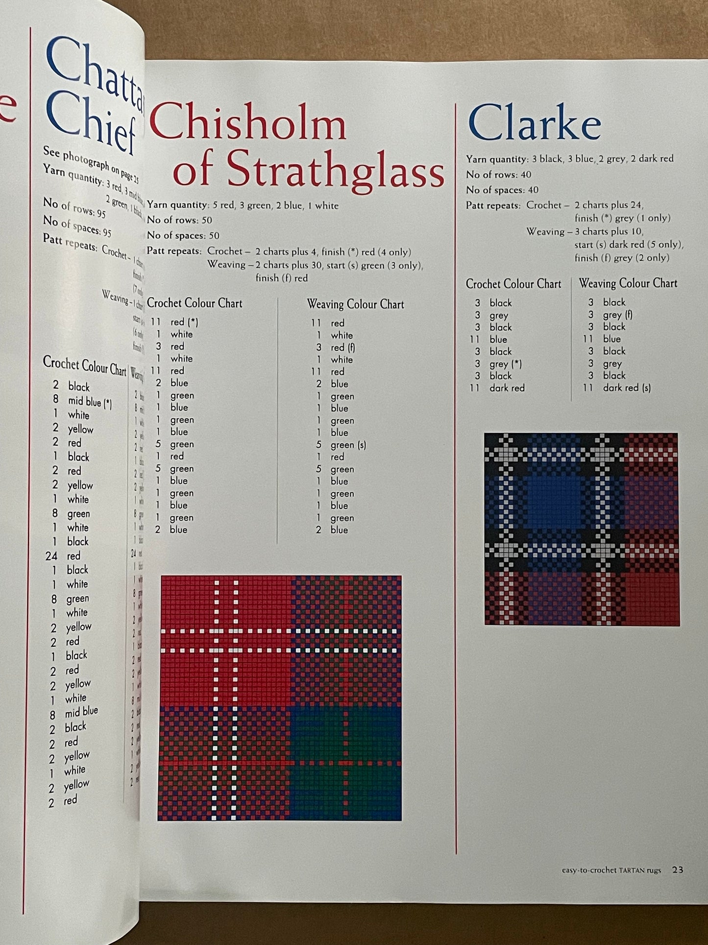 Easy-to-crochet Tartan rugs by Catriona McCartney, Rob McCartney
