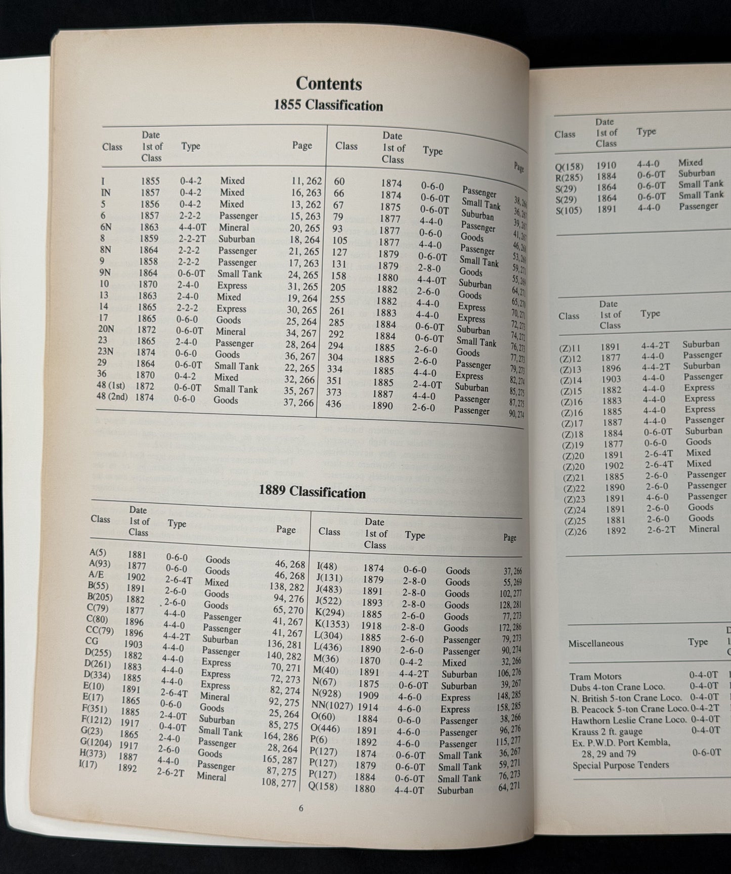 A Compendium of New South Wales Steam Locomotives by Alex Grunbach