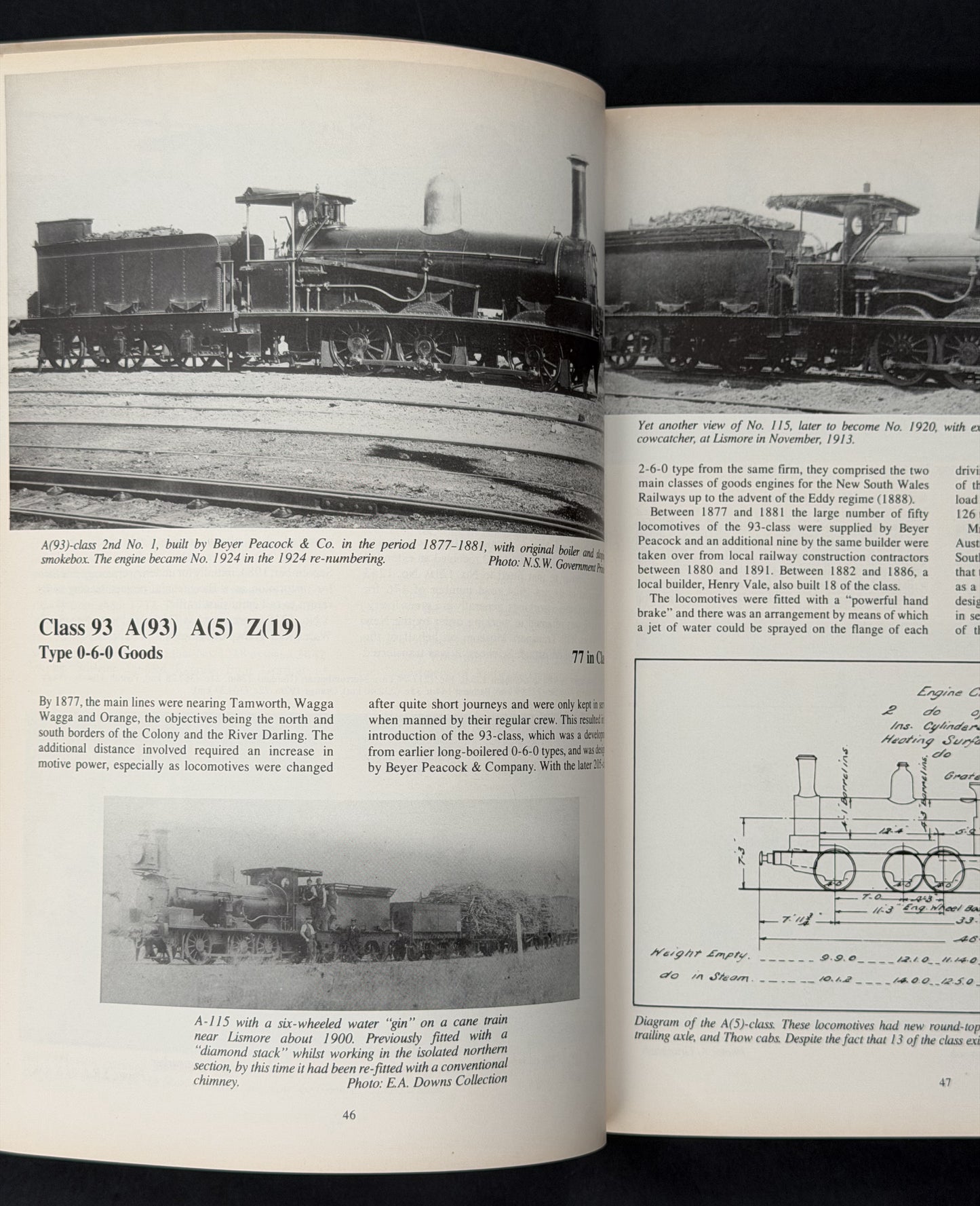A Compendium of New South Wales Steam Locomotives by Alex Grunbach