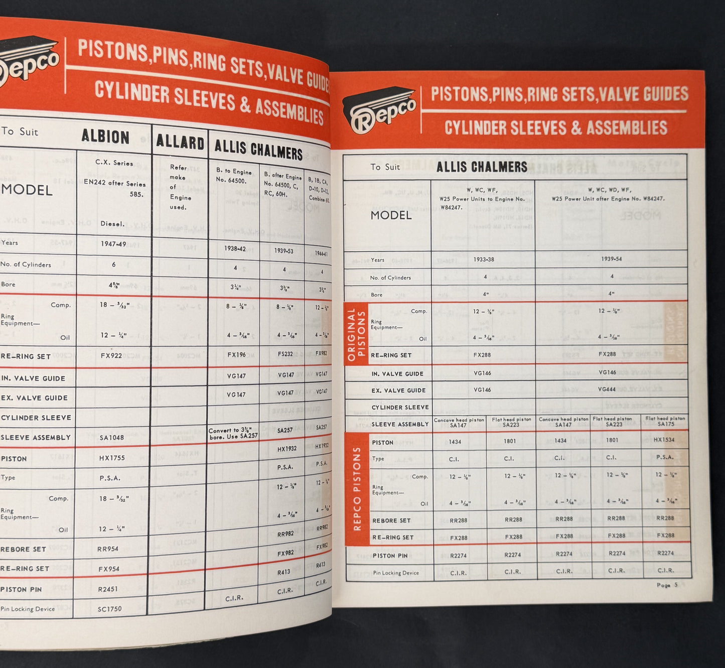 Catalogue No. R63 Engine Parts by Repco Engine Parts Group