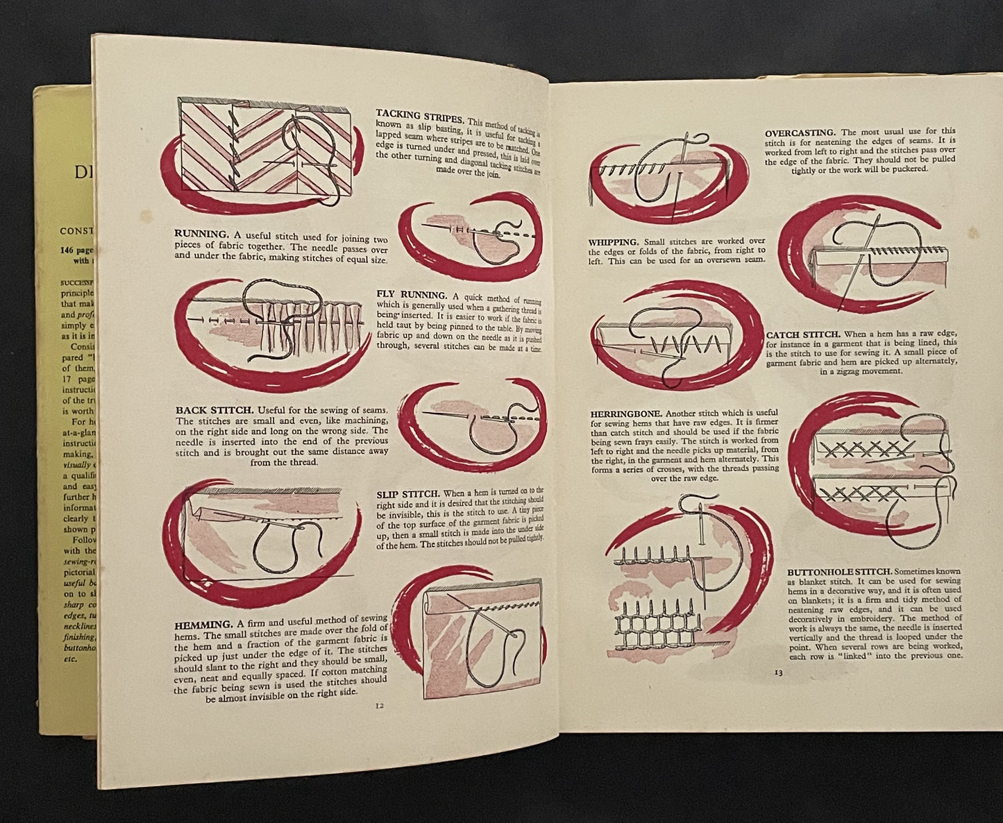 Complete Dressmaking in Pictures by Constance Howard