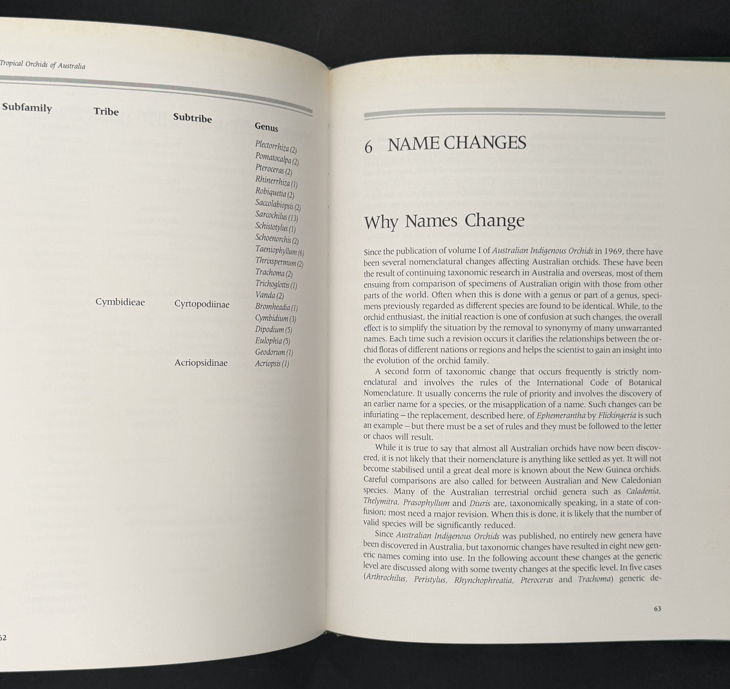 Tropical Orchids of Australia by P.S. Lavarack and B. Gray