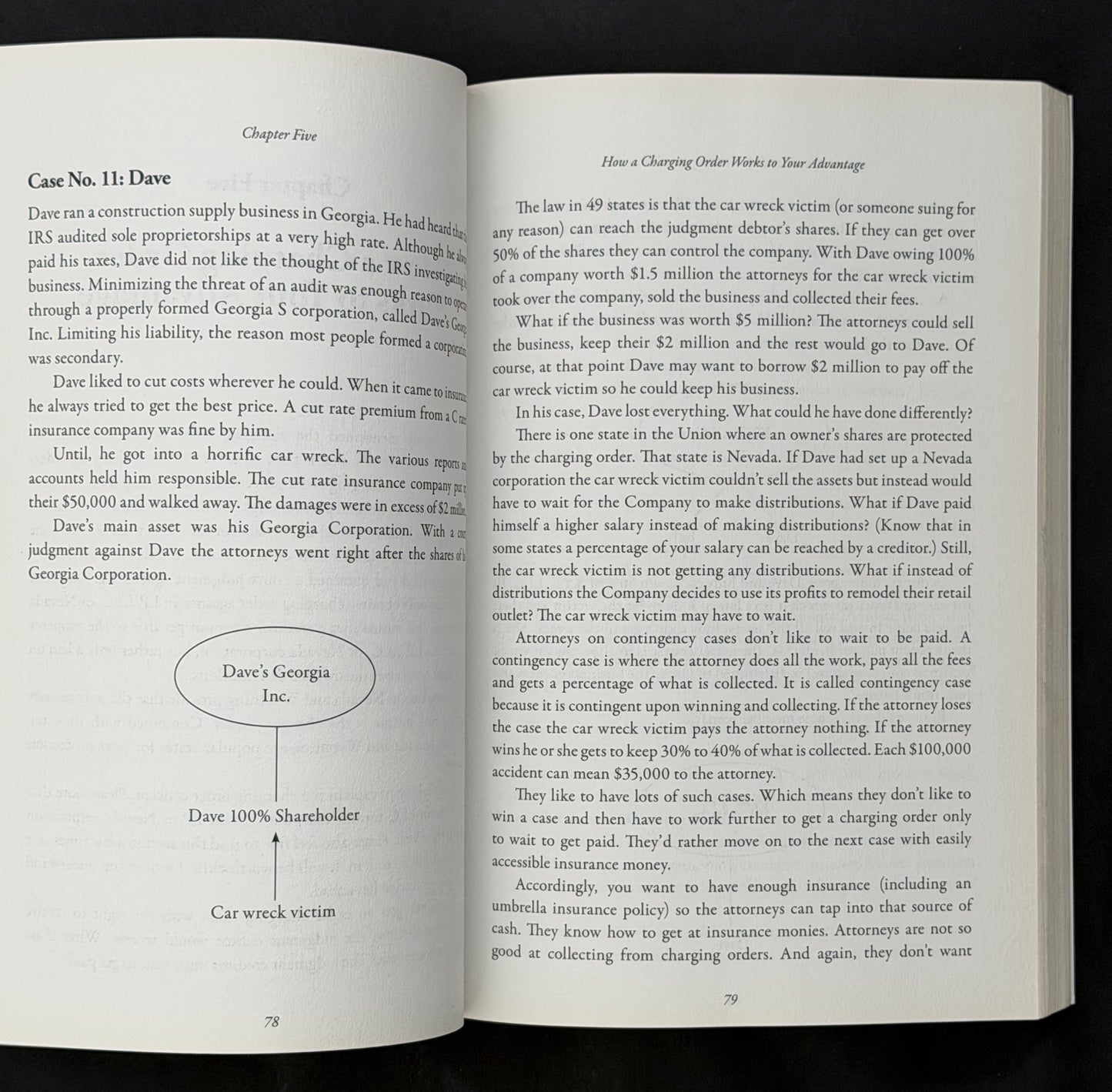 Start Your Own Corporation by Garrett Sutton