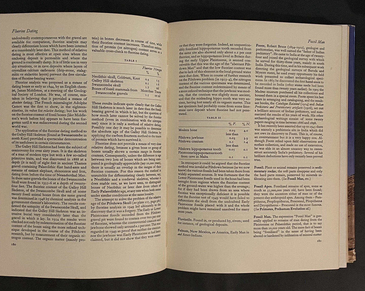 The Concise Encyclopædia of Archaeology by Leonard Cottrell