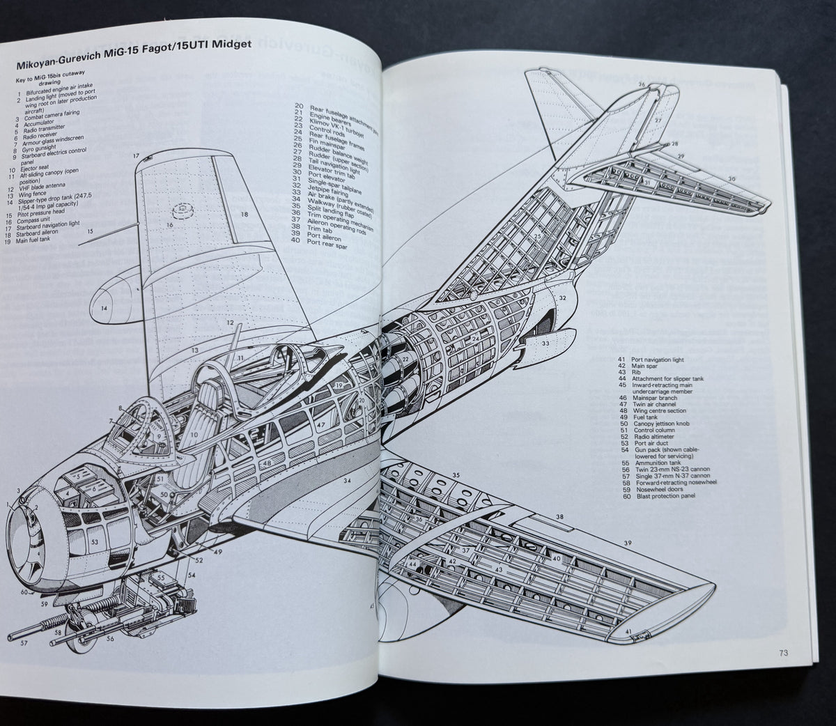 The Hamyln Concise Guide to Soviet Military Aircraft by Bill Sweetman