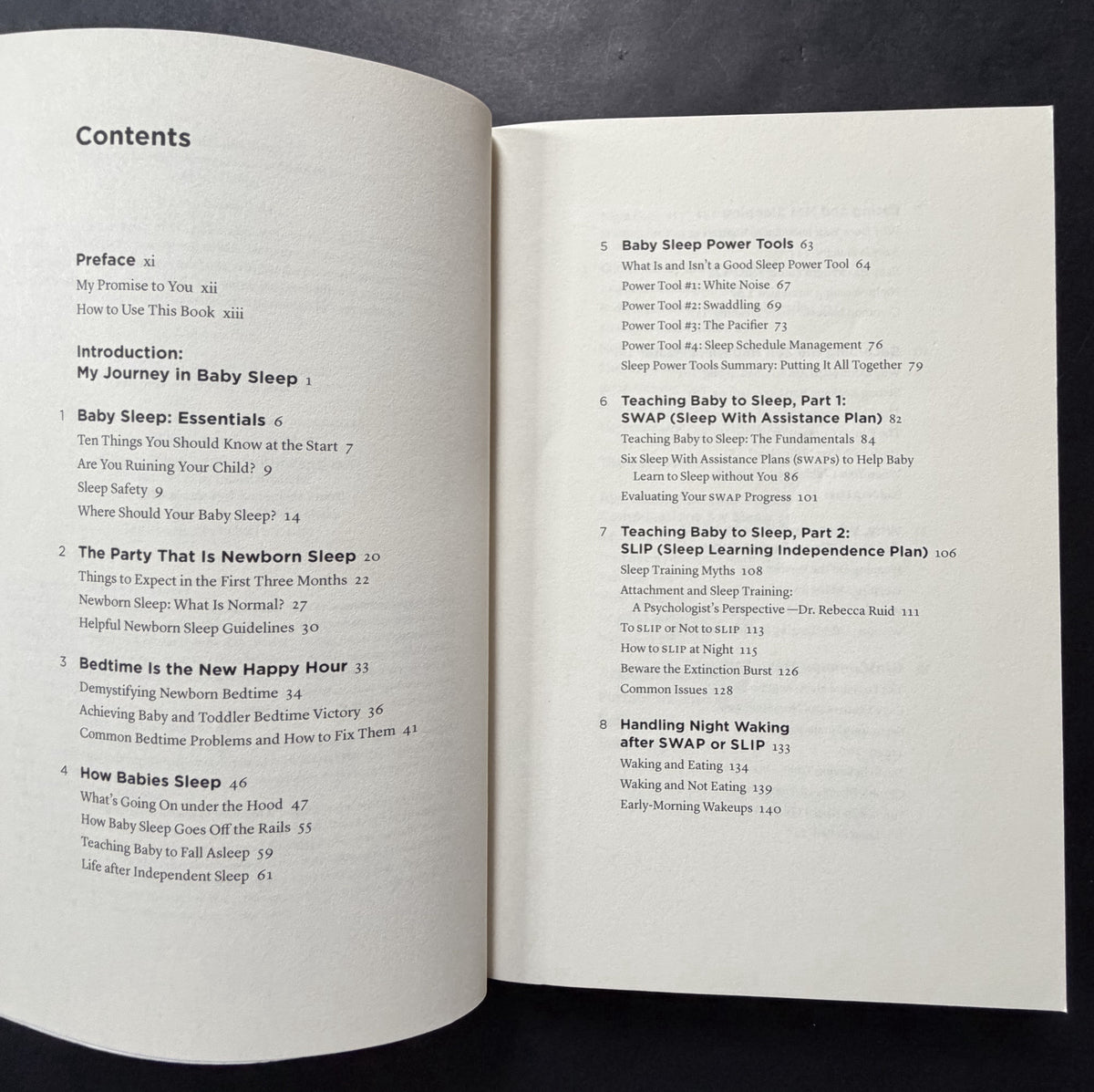 Precious Little Sleep - Second Edition by Alexis Dubief