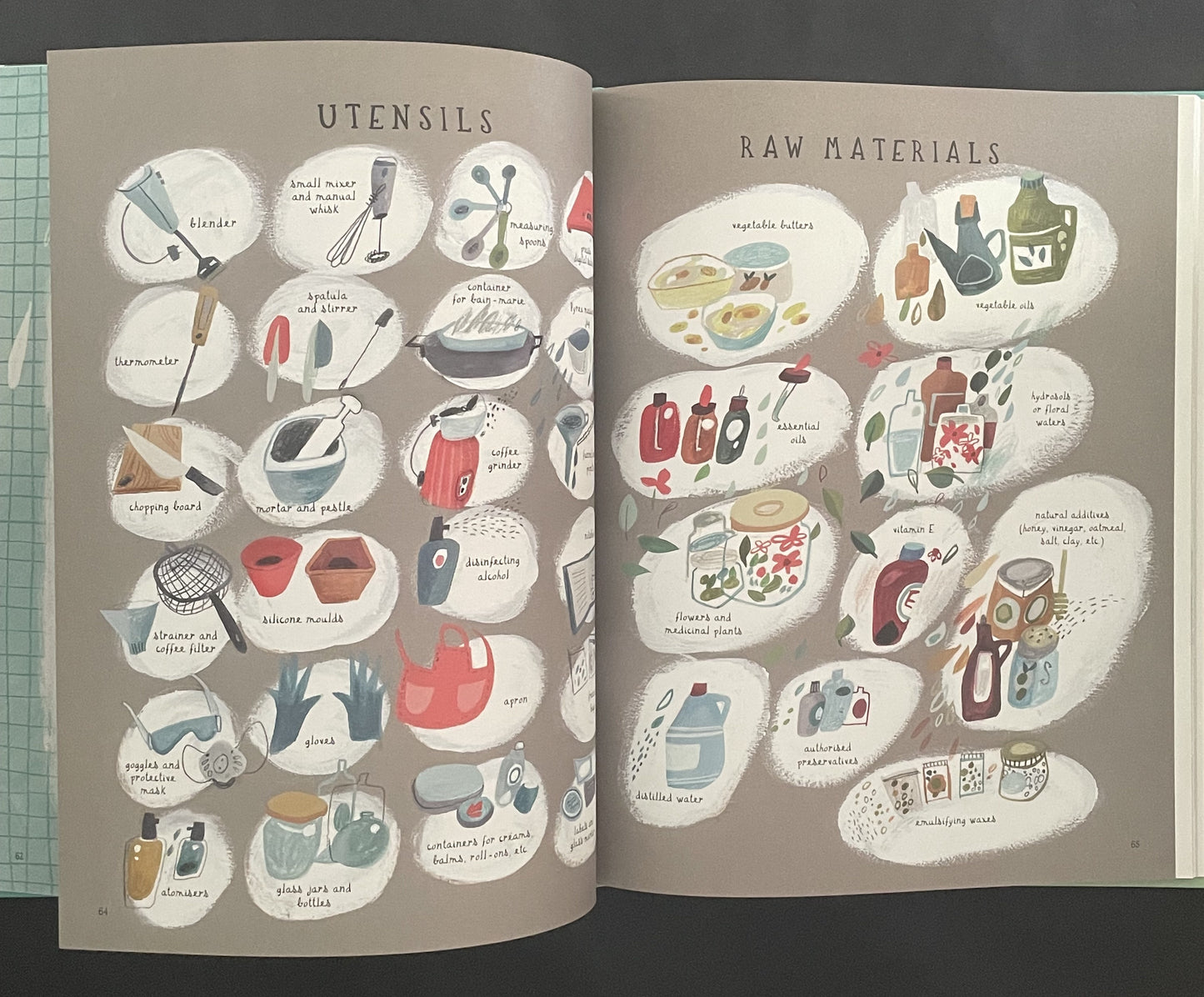 Organic Beauty by Maru Godas