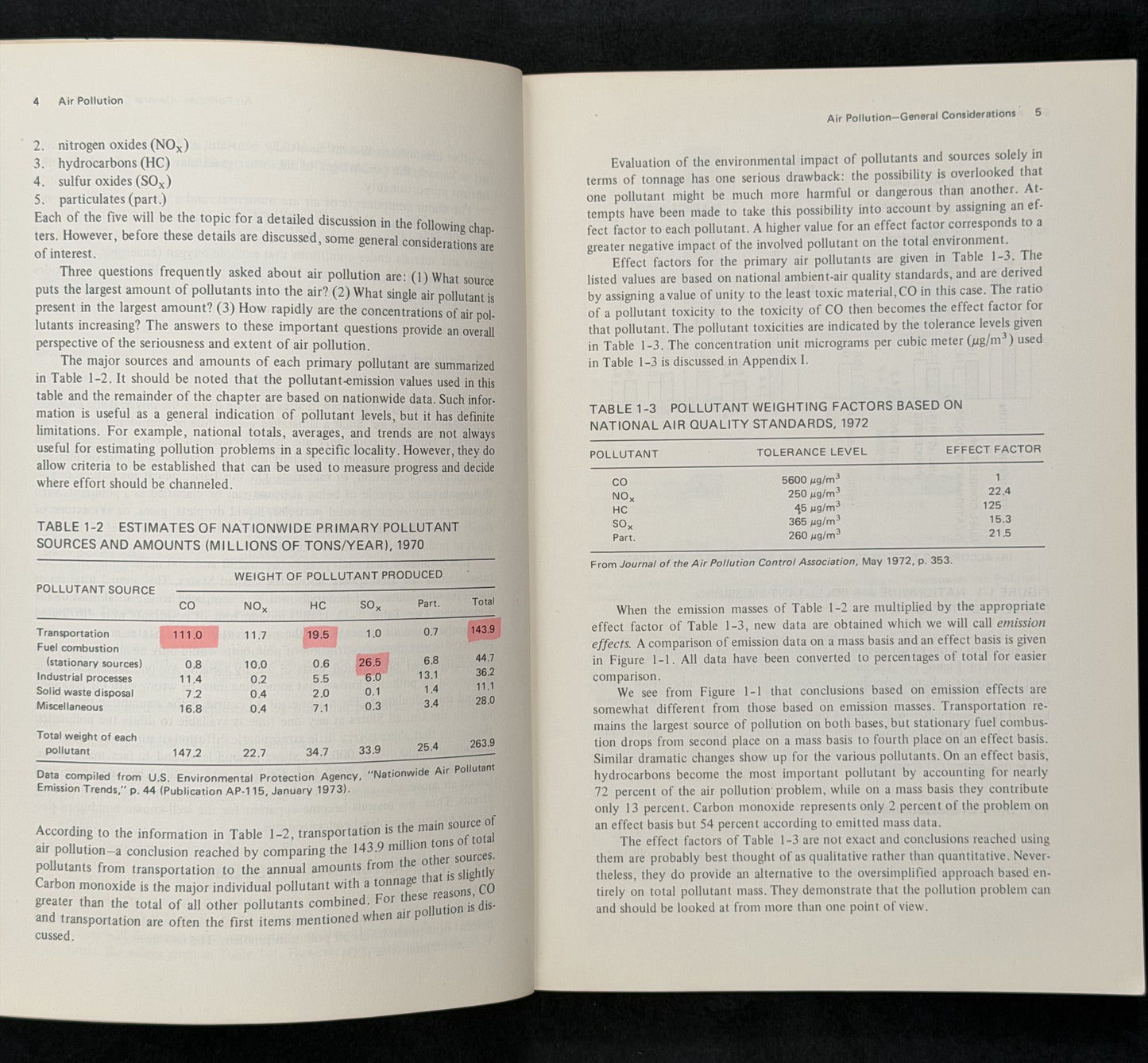 Environmental Chemistry: Air and Water Pollution by H. Stephen Stoker and Spencer L. Seager