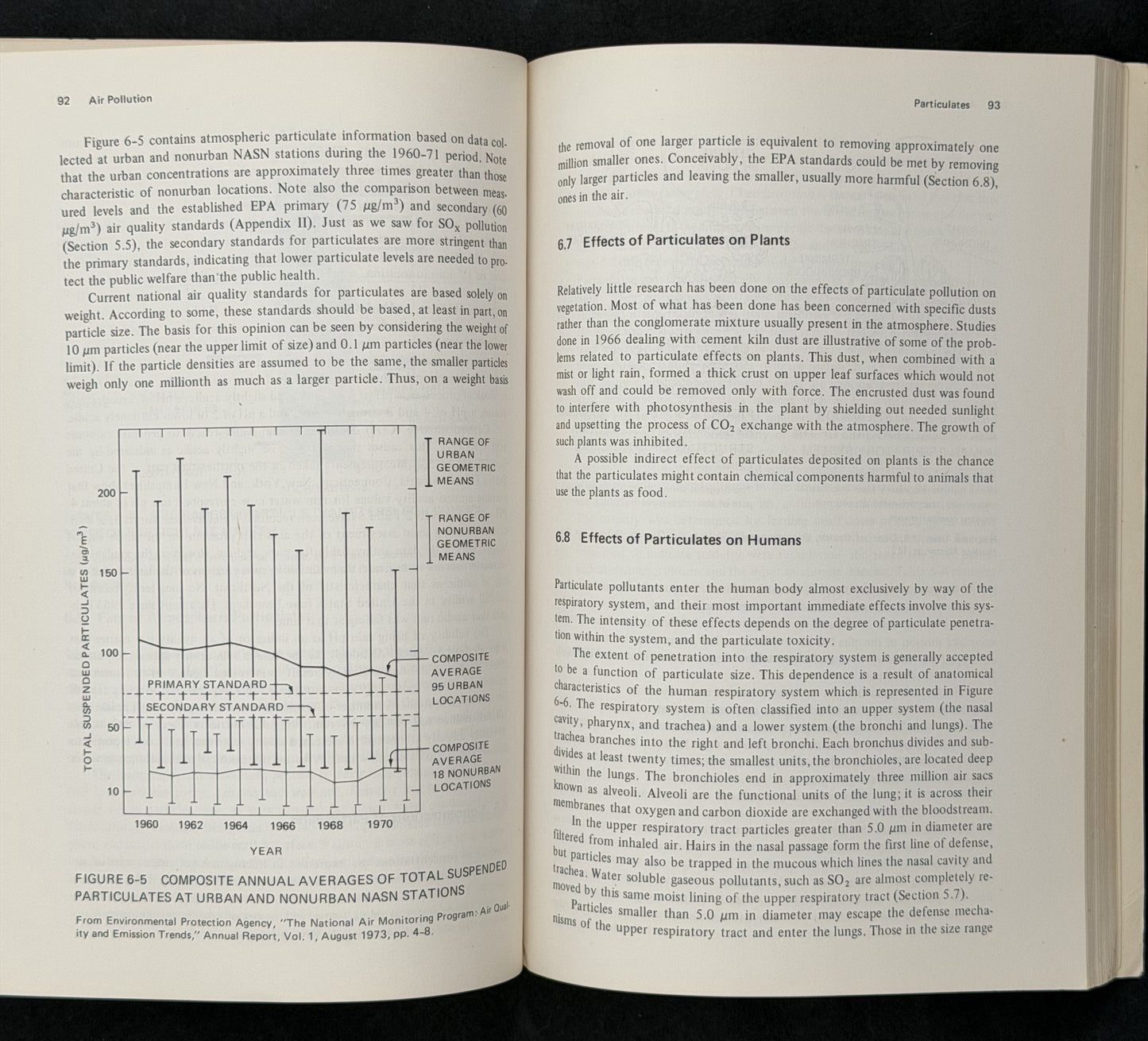 Environmental Chemistry: Air and Water Pollution by H. Stephen Stoker and Spencer L. Seager