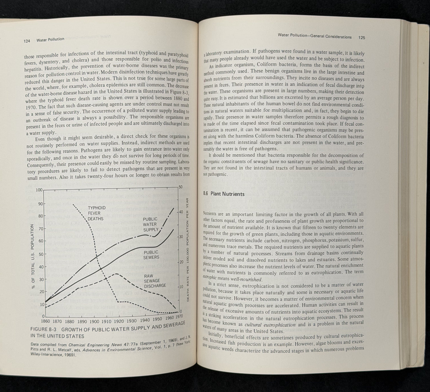 Environmental Chemistry: Air and Water Pollution by H. Stephen Stoker and Spencer L. Seager