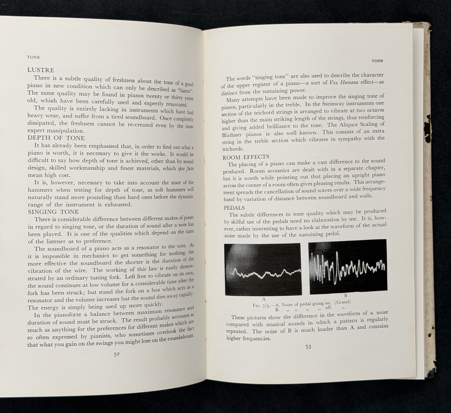 Pianos, Pianists and Sonics by G.A. Briggs
