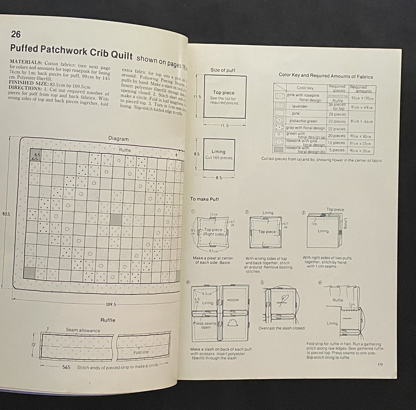 Ondori Patchwork & Quilting