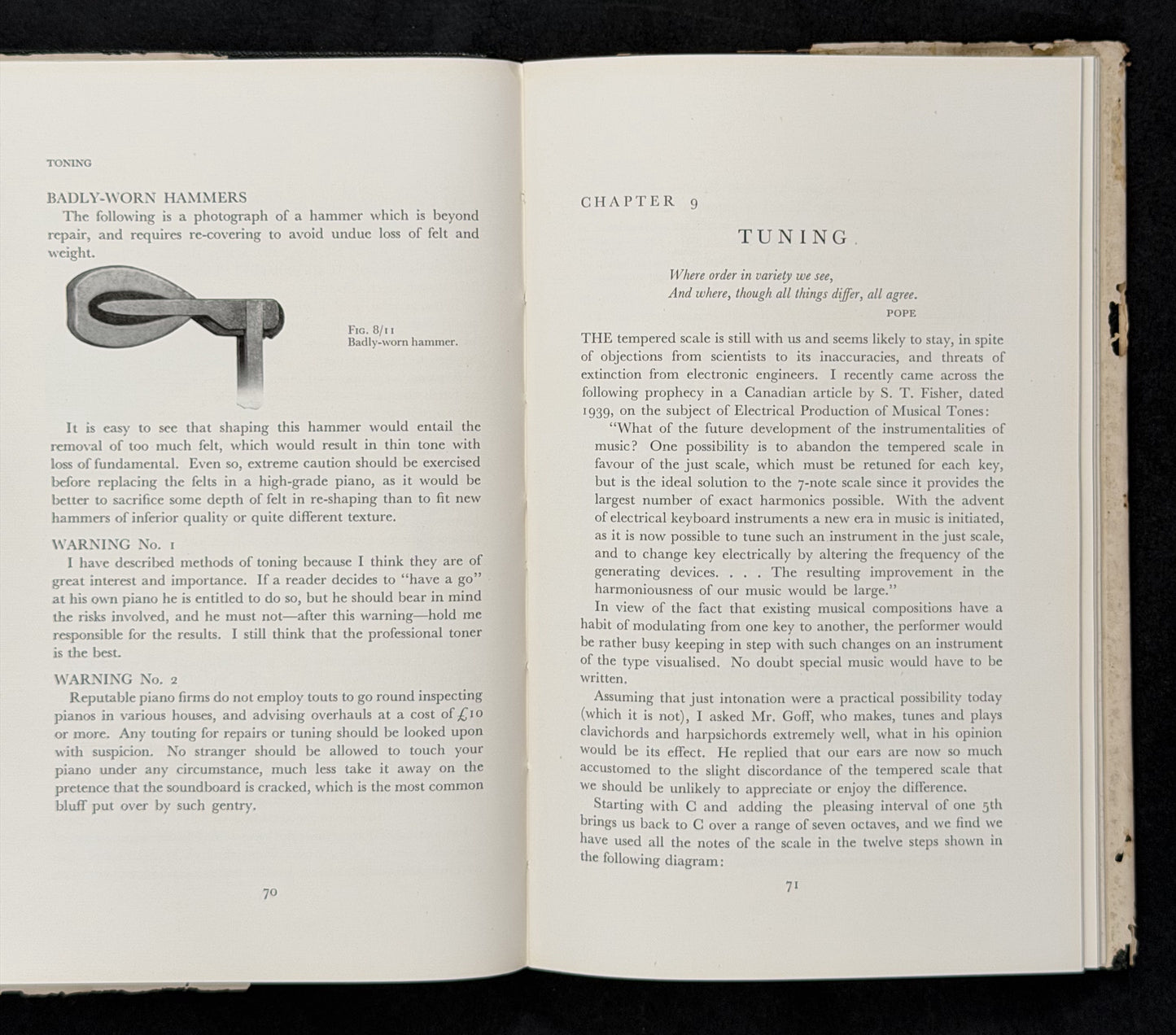 Pianos, Pianists and Sonics by G.A. Briggs