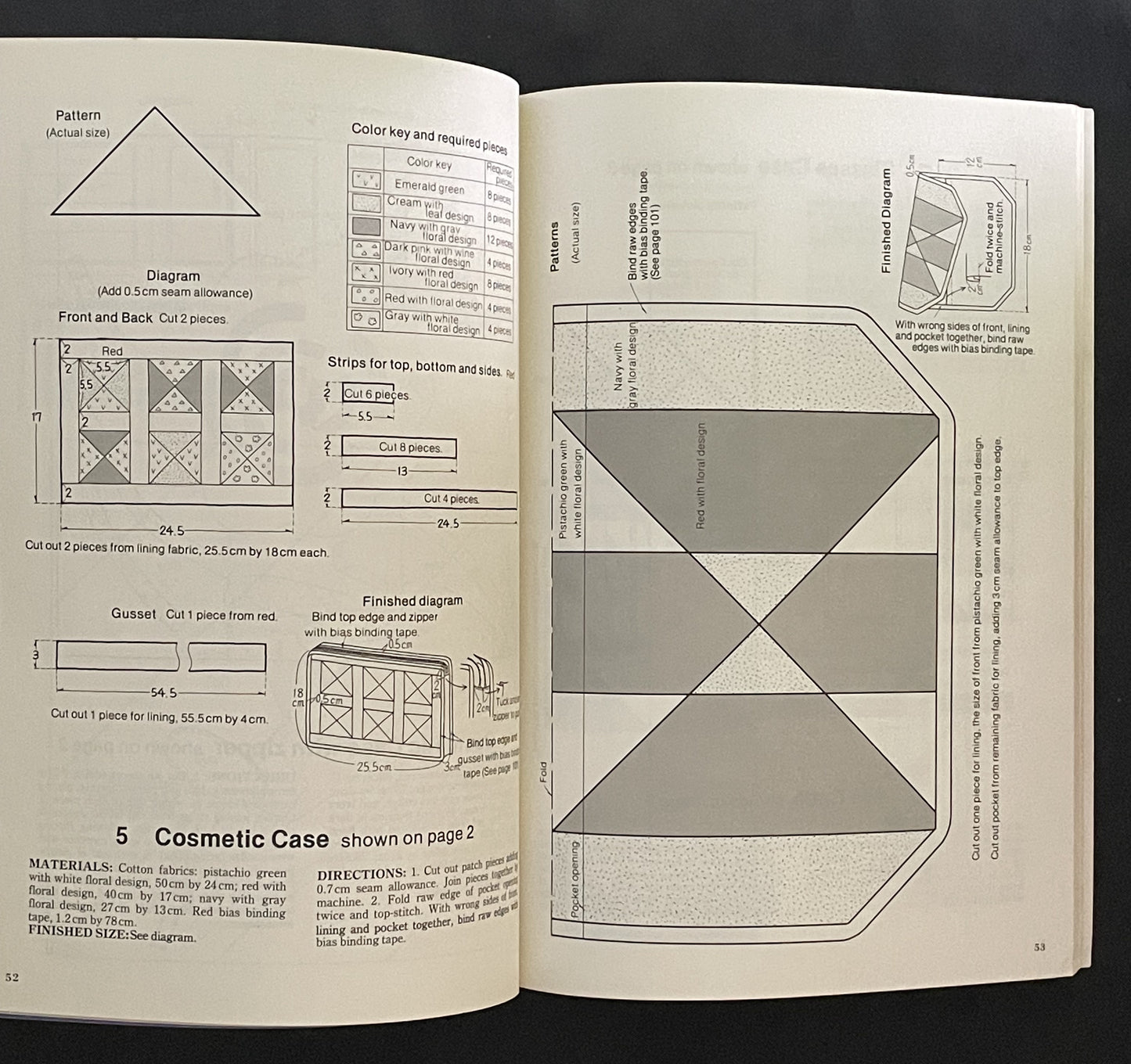 Ondori Patchwork & Quilting