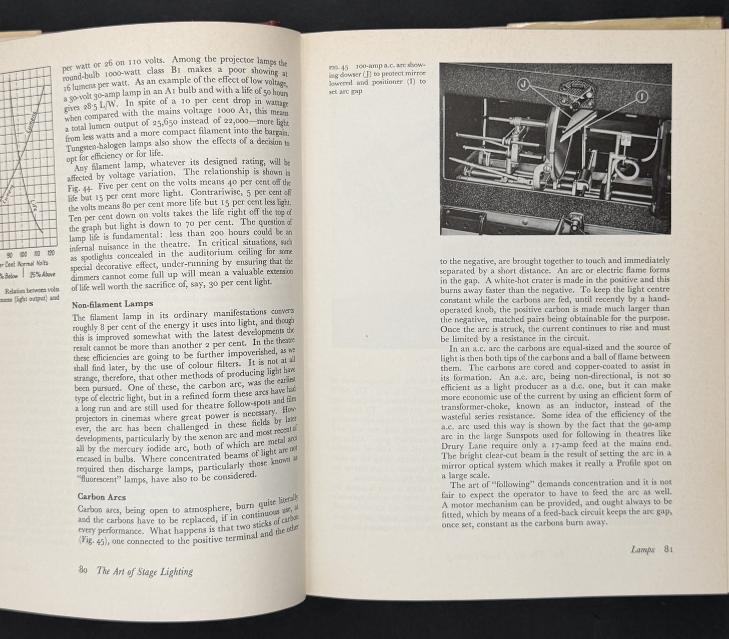 The Art of Stage Lighting by Frederick Bentham