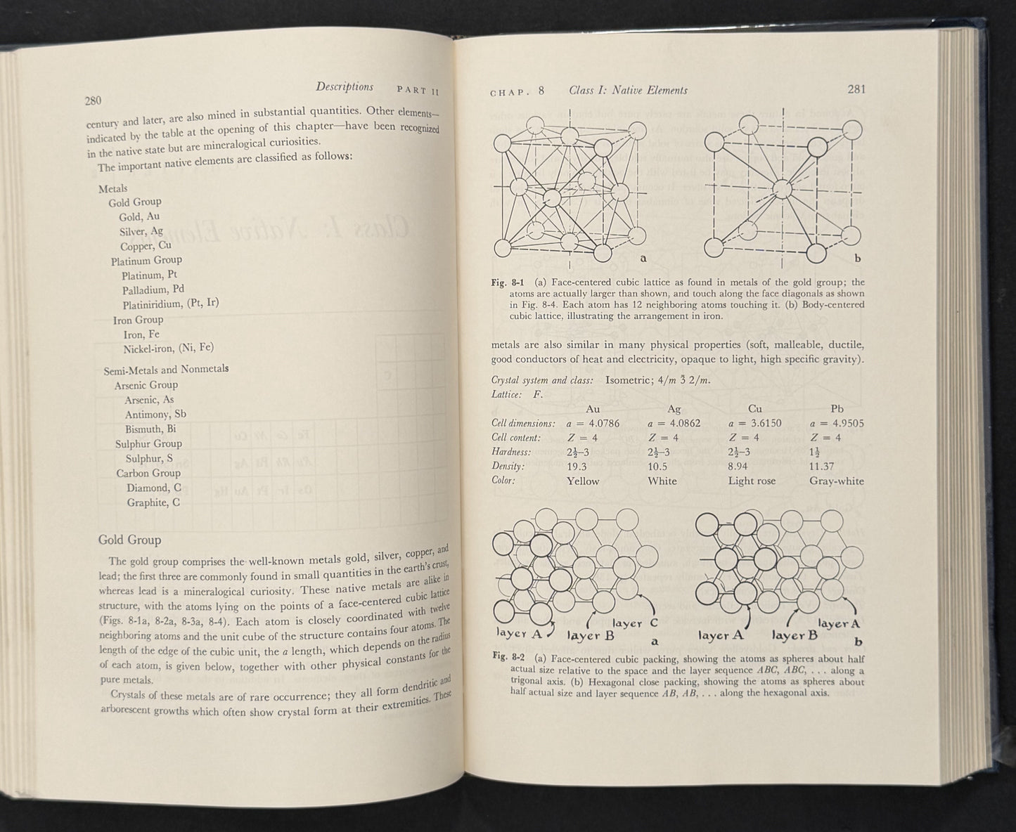 Mineralogy: Concepts, Descriptions, Determinations by L. G. Berry and Brian Mason
