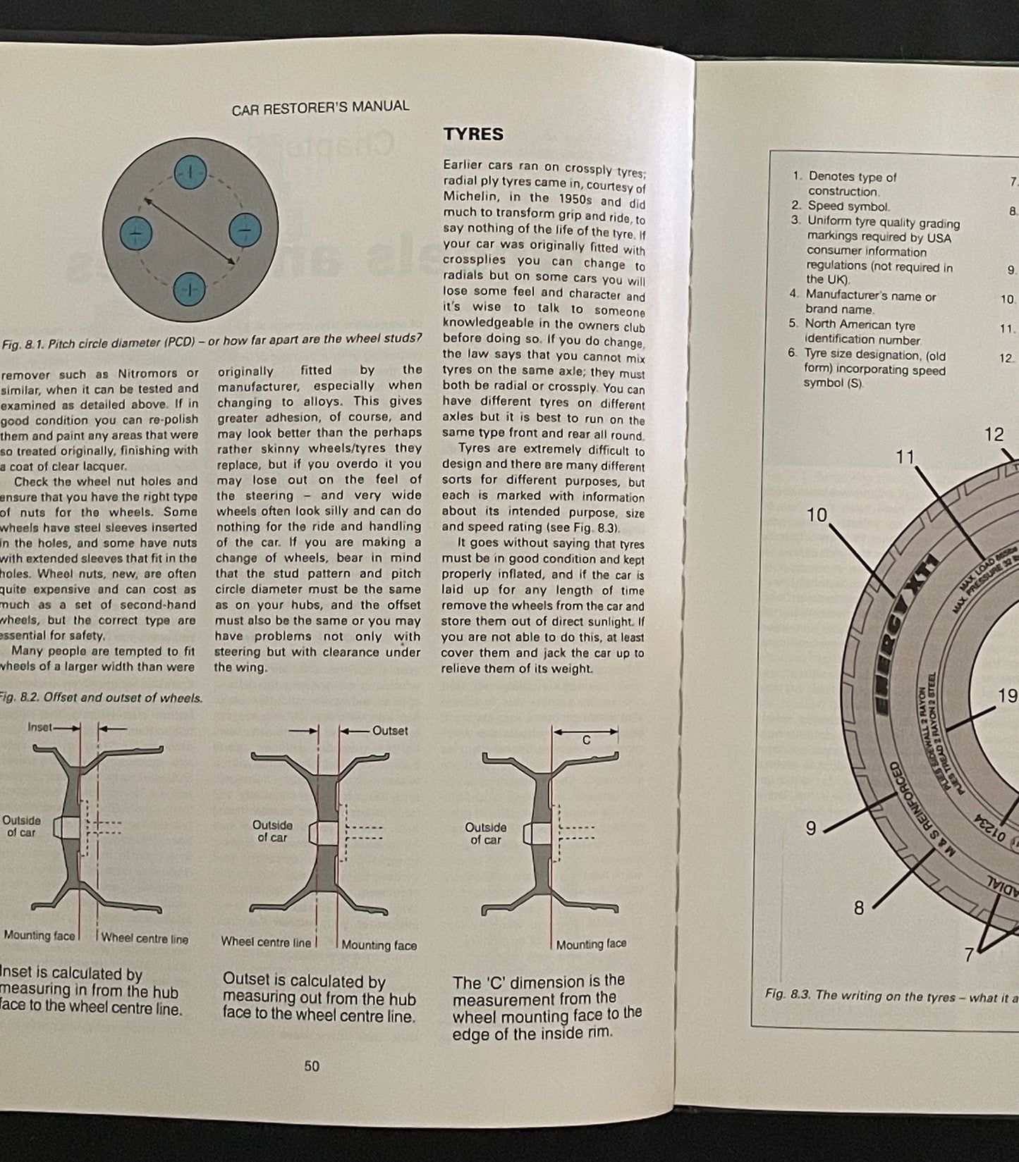Haynes Car Restorer's Manual by Lionel Baxter