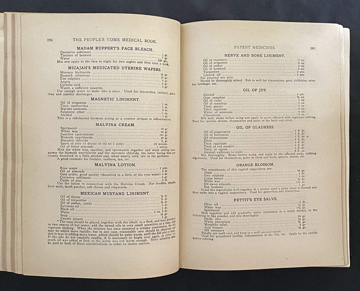 The People's Home Library by R. C. Barnum & T.J. Ritter M.D.
