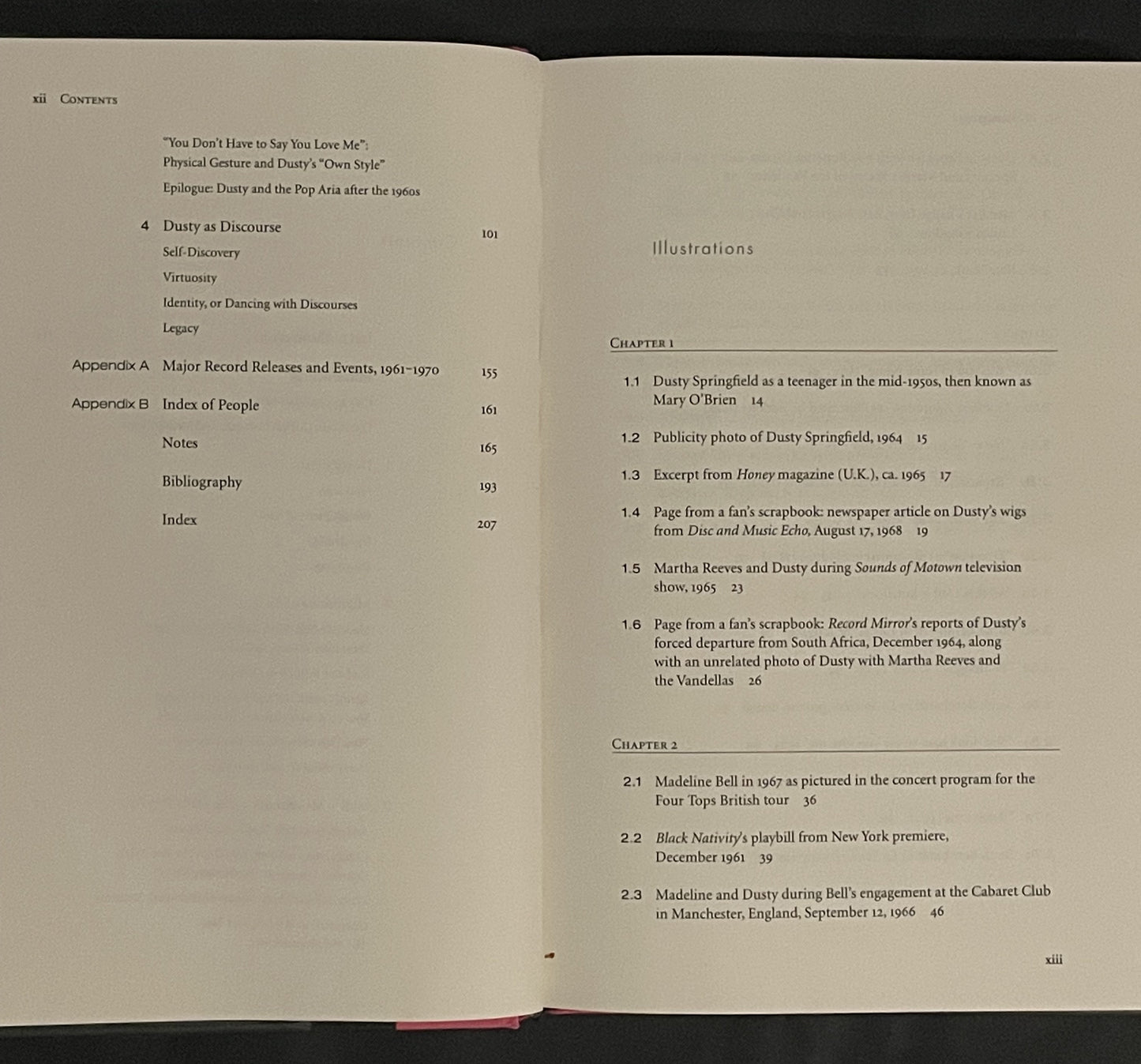 Dusty!: Queen of the Postmods by Annie J Randall