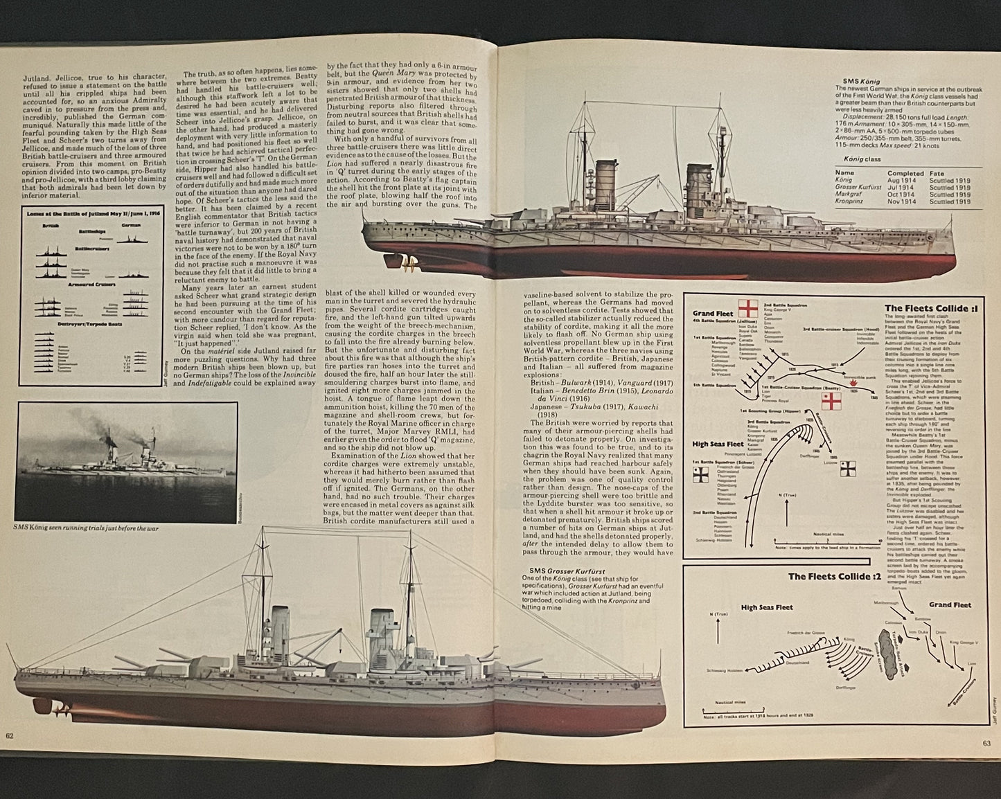 Sea Power by Louis B. Casey