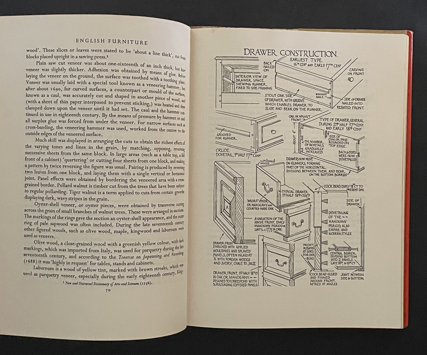 English Furniture by John C. Rogers, Revised and enlarged by Margaret Jourdain