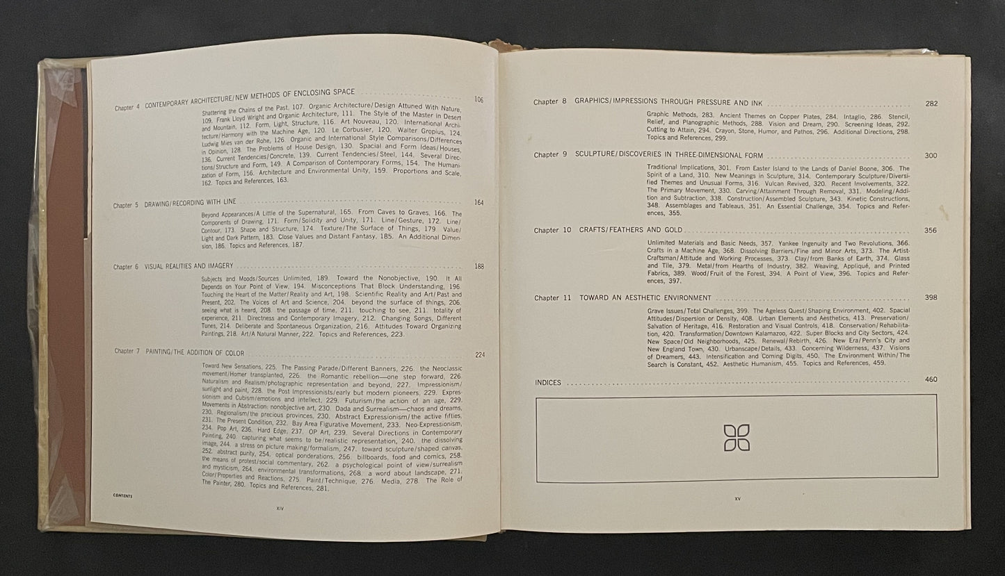 SCHINNELLER art/search & self-discovery