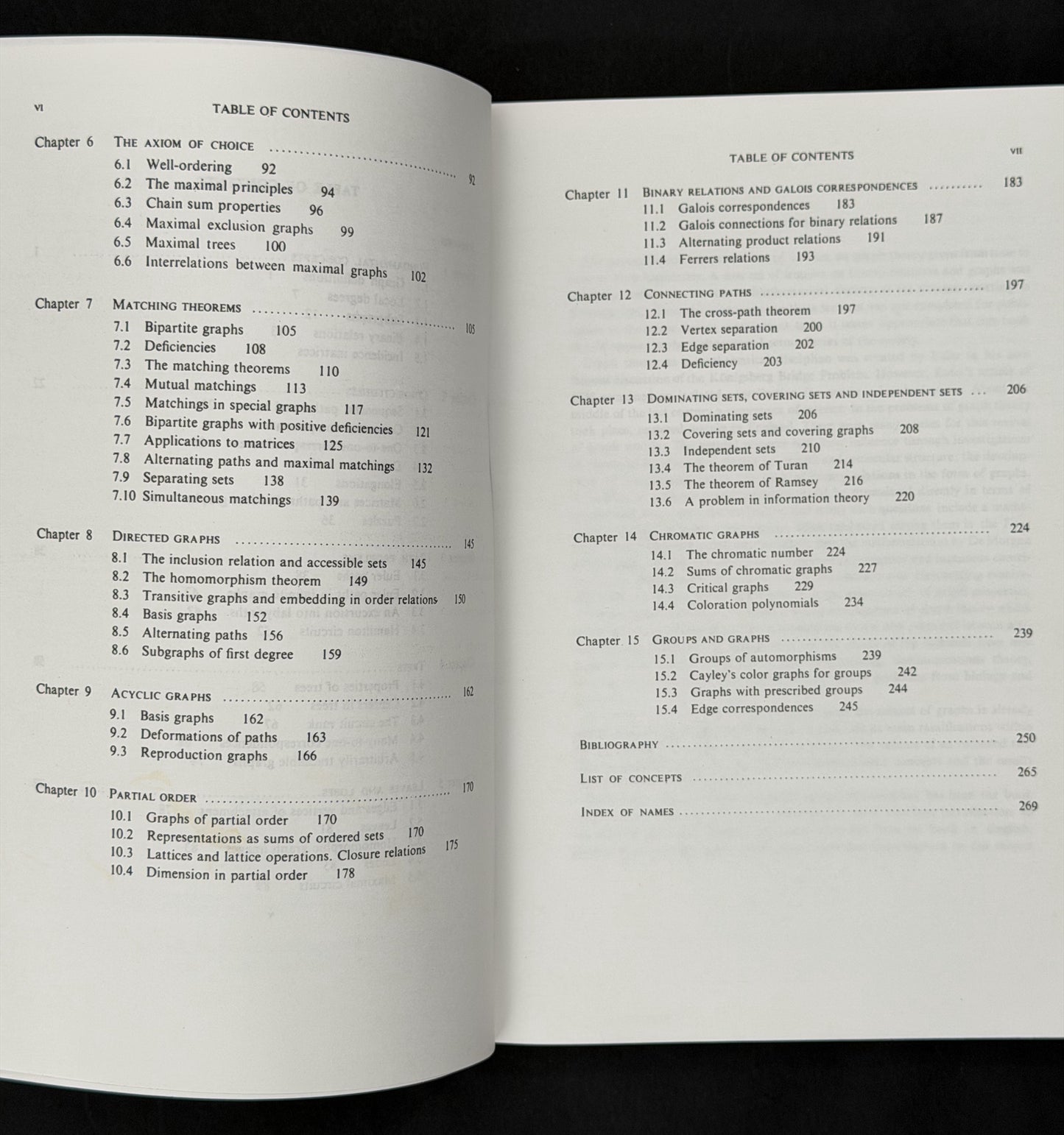 Theory of Graphs by 
Oystein Ore