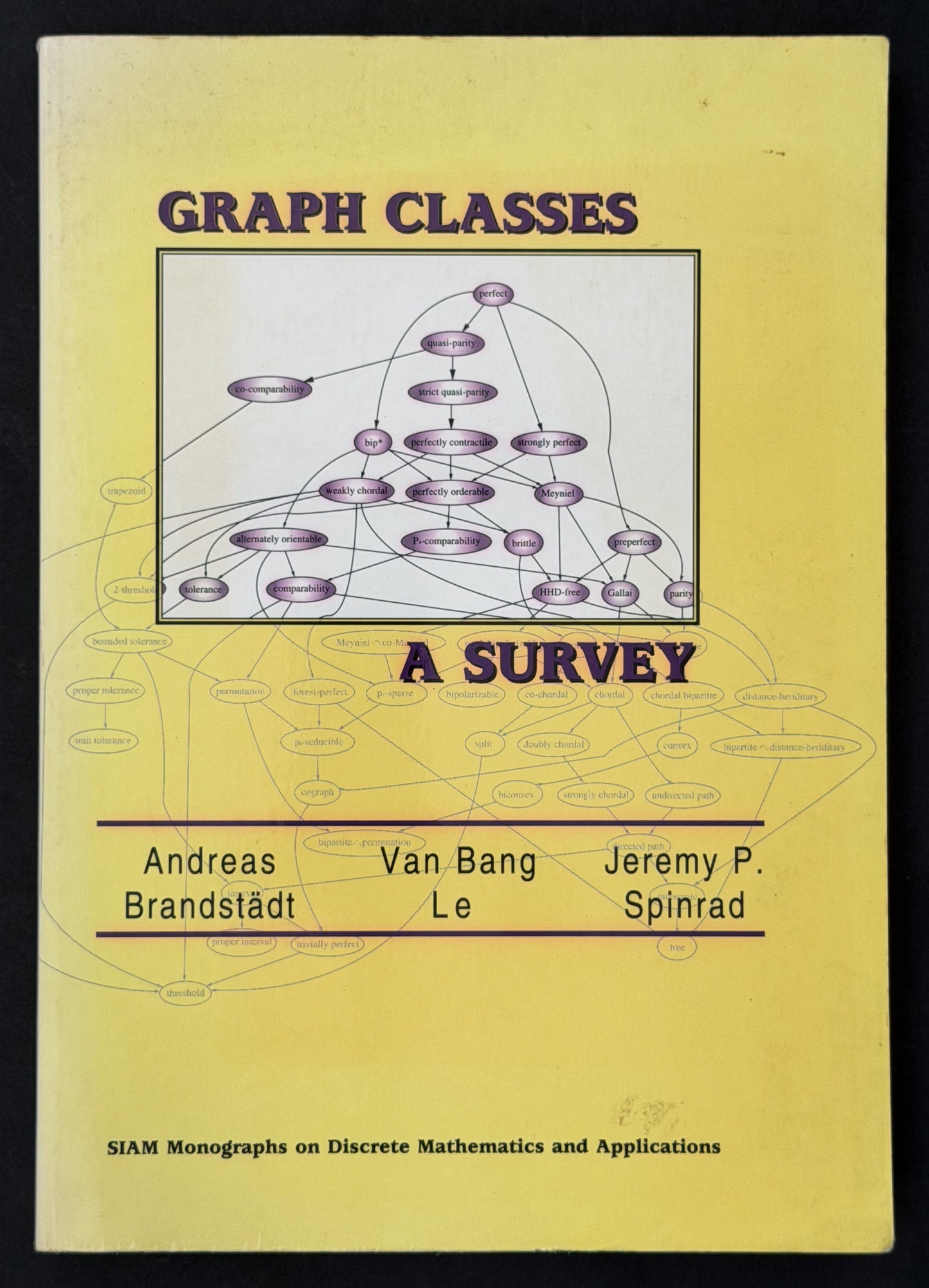 Graph Classes by Andreas Brandstadt, Van Bang Le, Jeremy P. Spinrad
