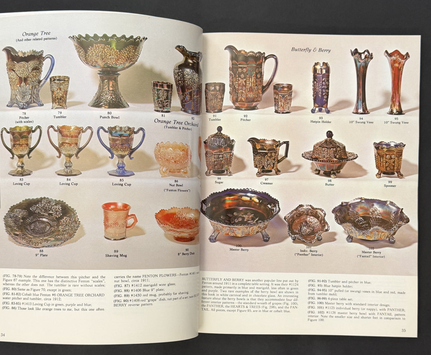 Fenton Glass: The First Twenty-five years by William Heacock