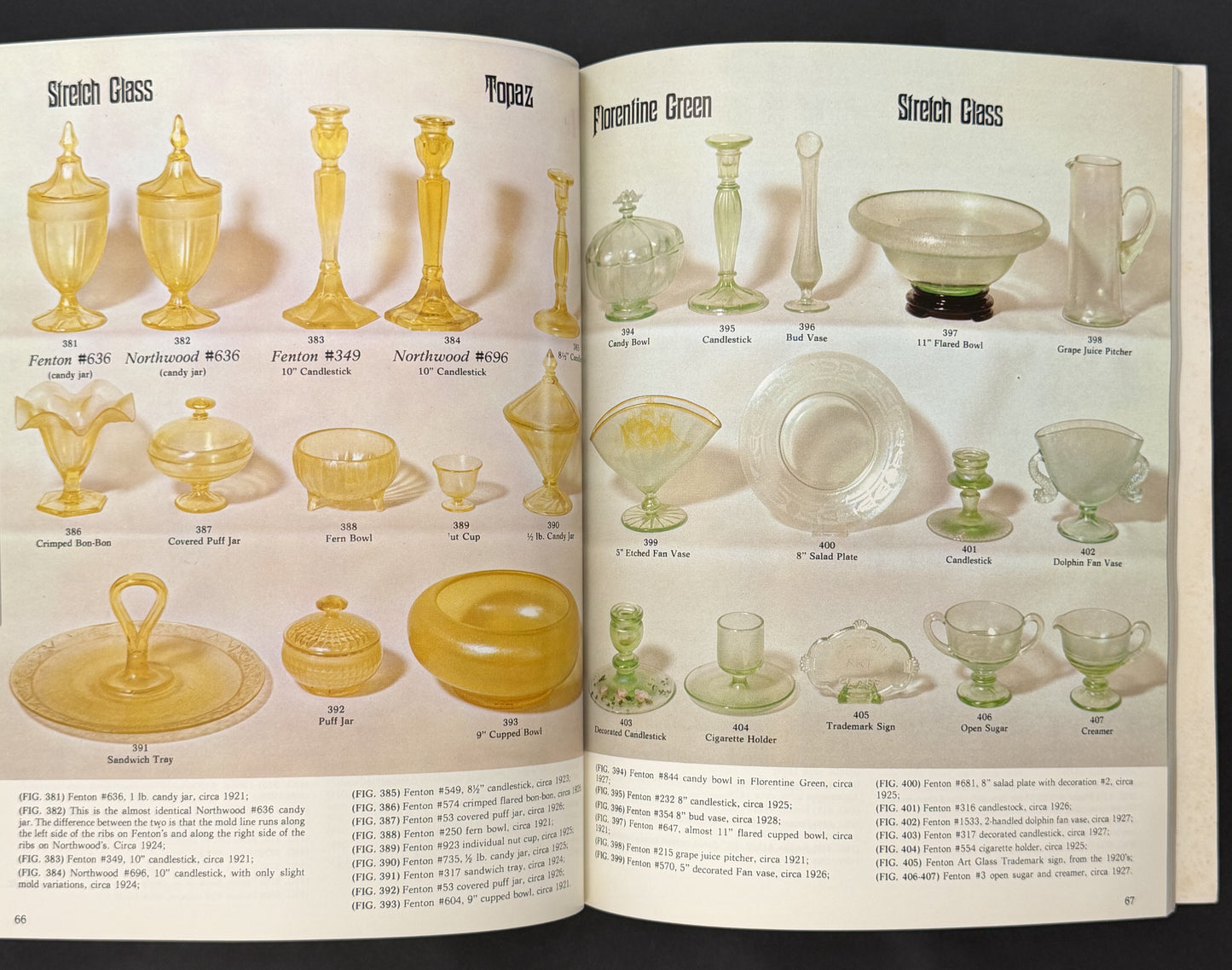 Fenton Glass: The First Twenty-five years by William Heacock