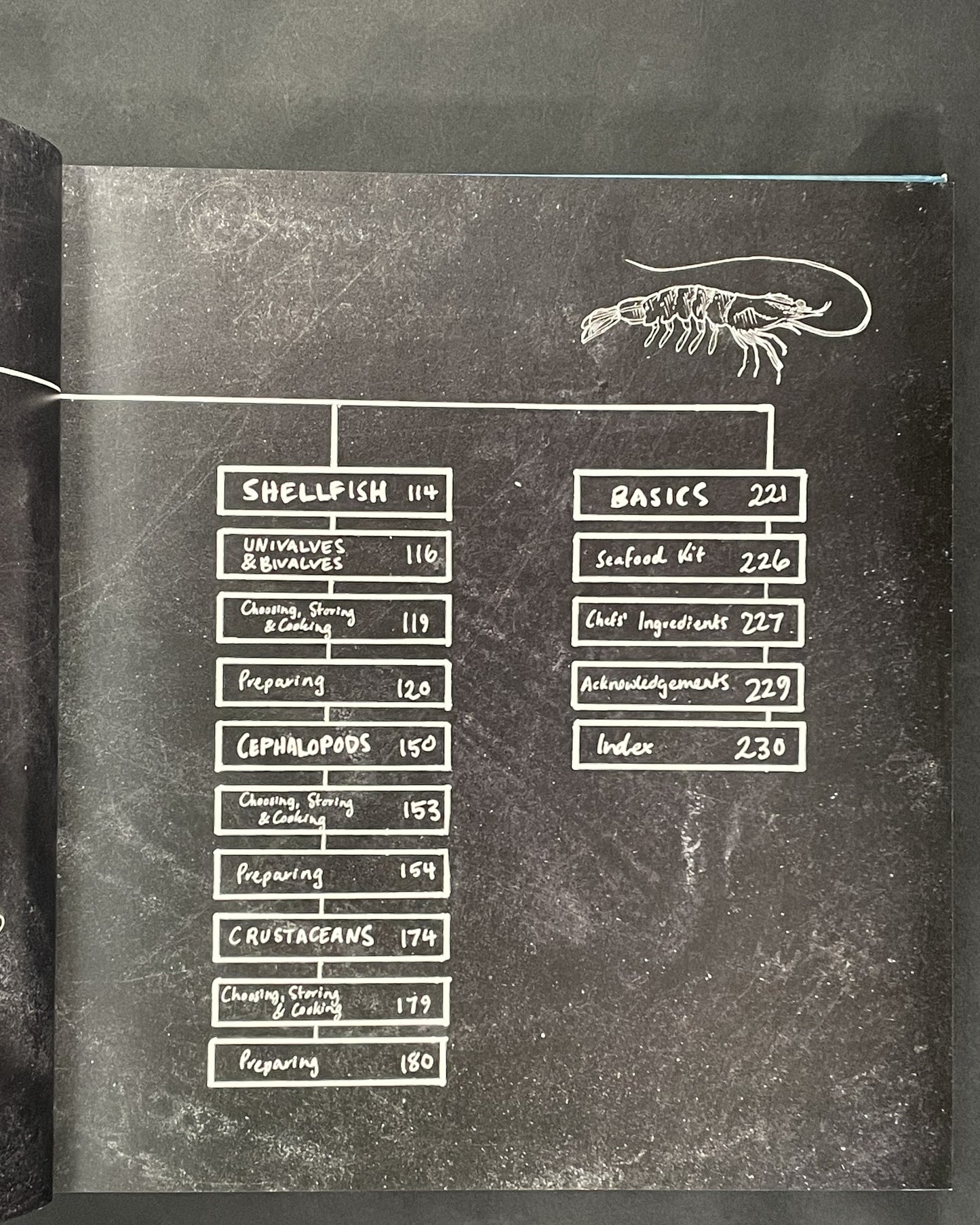 Sydney Seafood School Cookbook by Roberta Muir