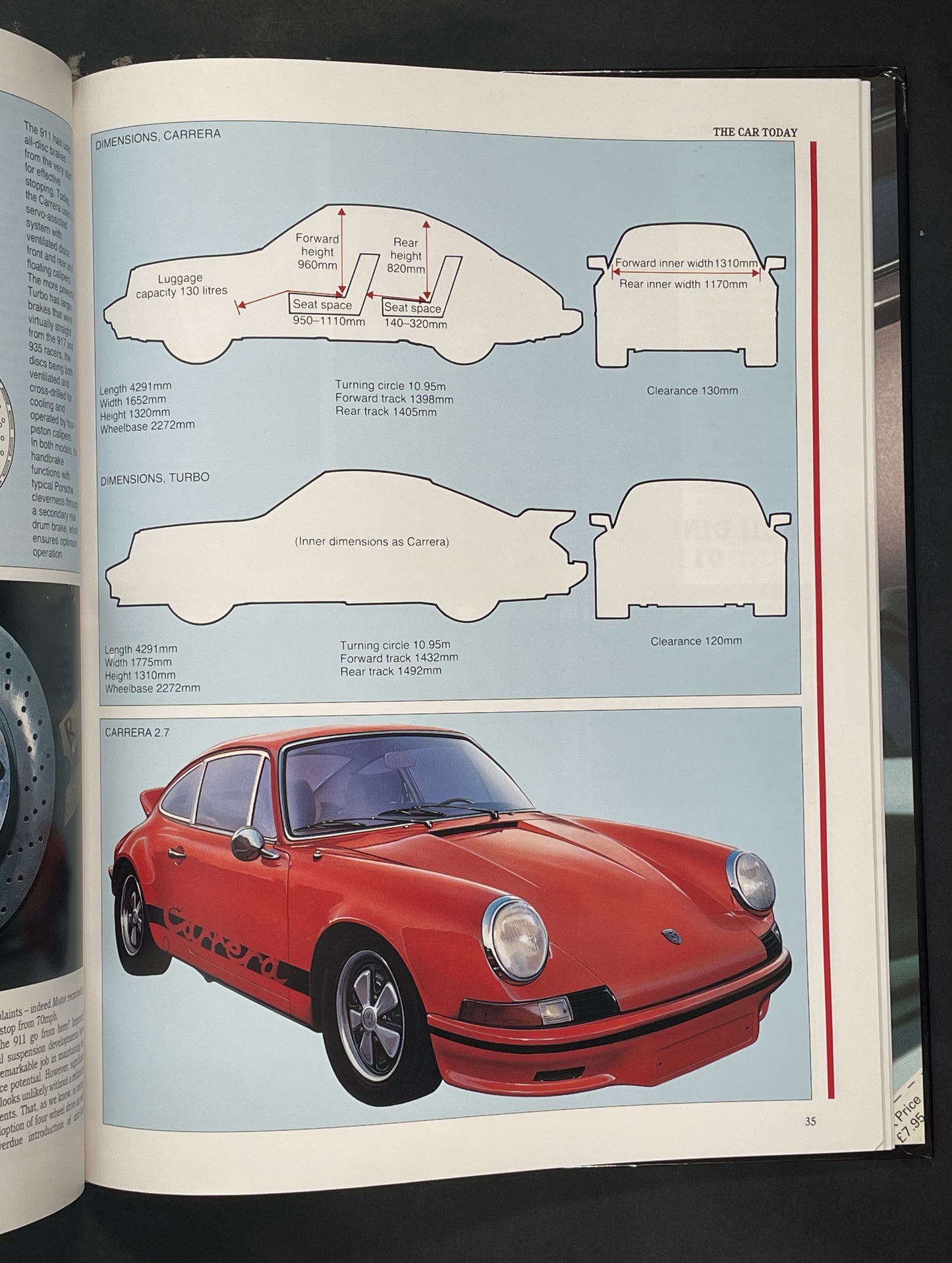 Porsche 911 by Kevin Blick