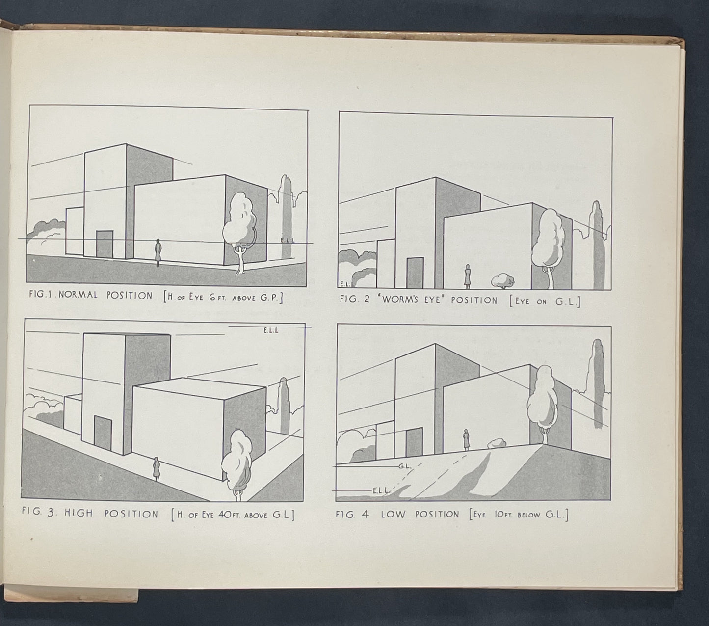 Applied Perspective by Allan Sierp