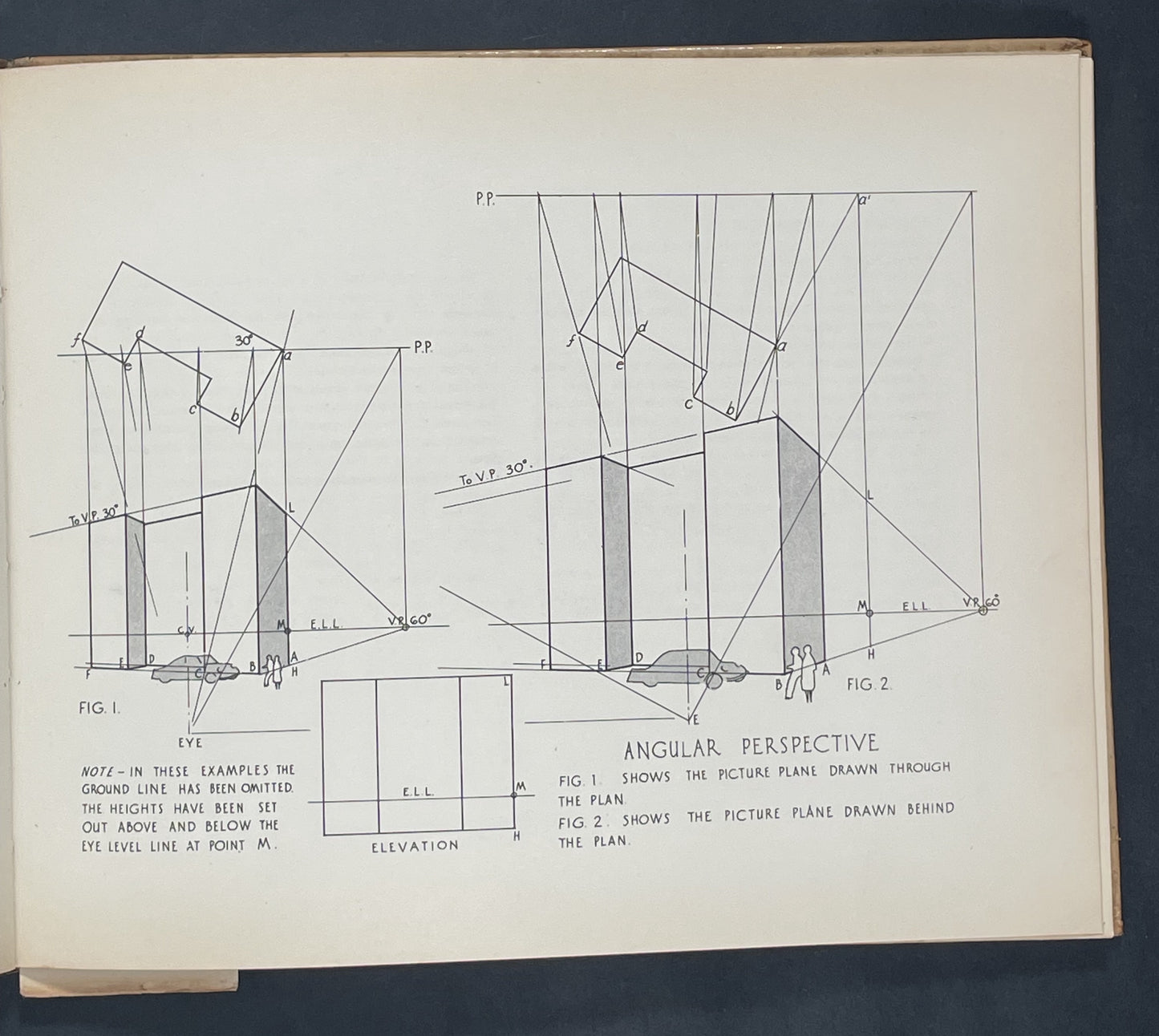 Applied Perspective by Allan Sierp