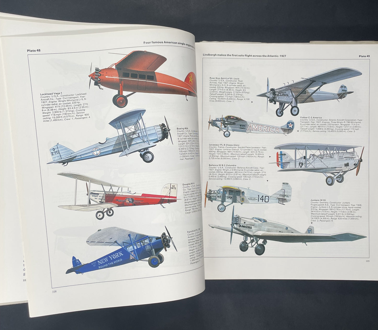 World Encyclopedia of Civil Aircraft by Enzo Angelucci, John Stroud