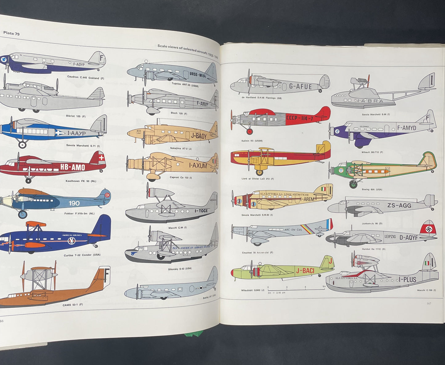 World Encyclopedia of Civil Aircraft by Enzo Angelucci, John Stroud