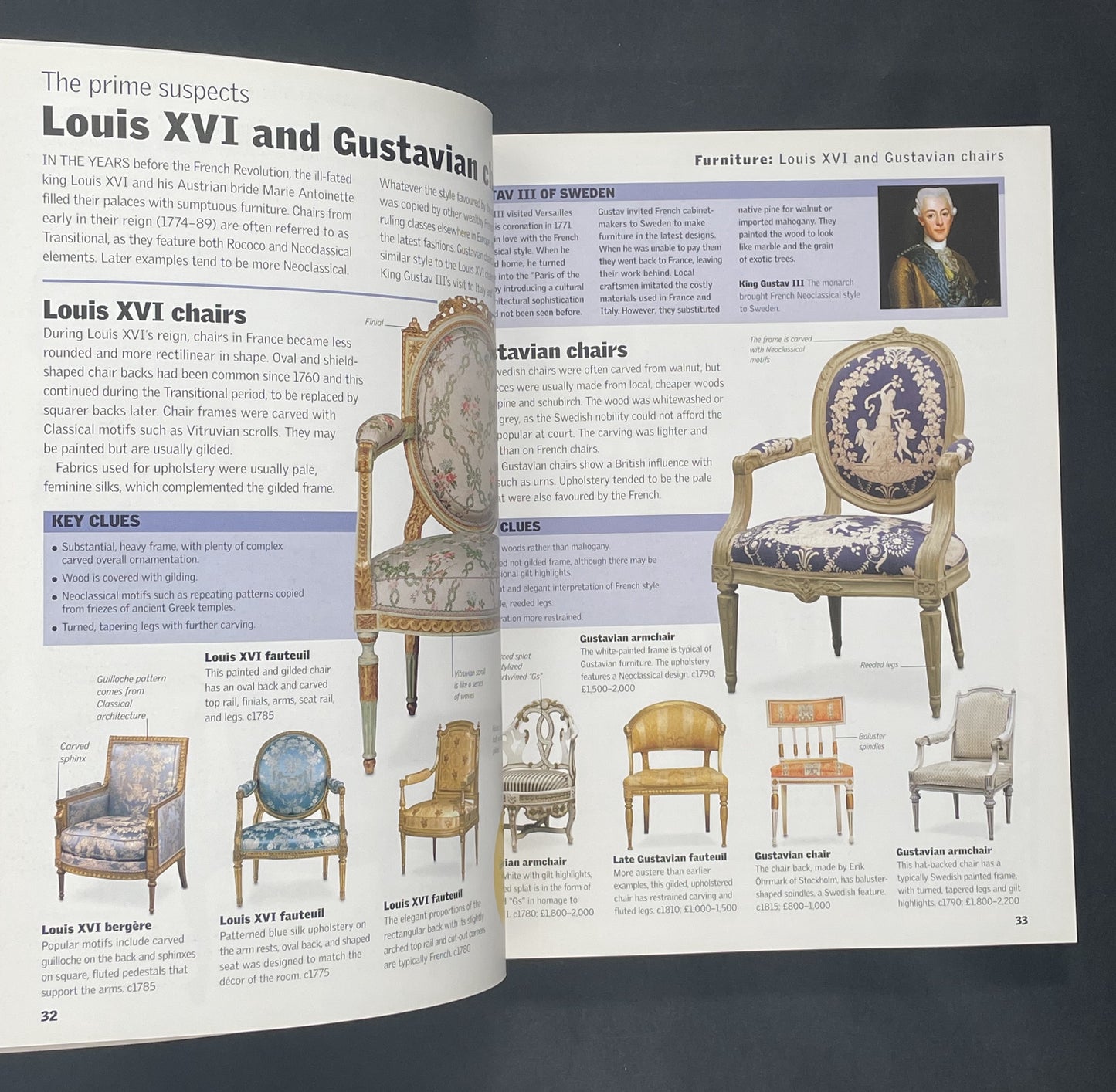 Antiques Detective by Judith Miller