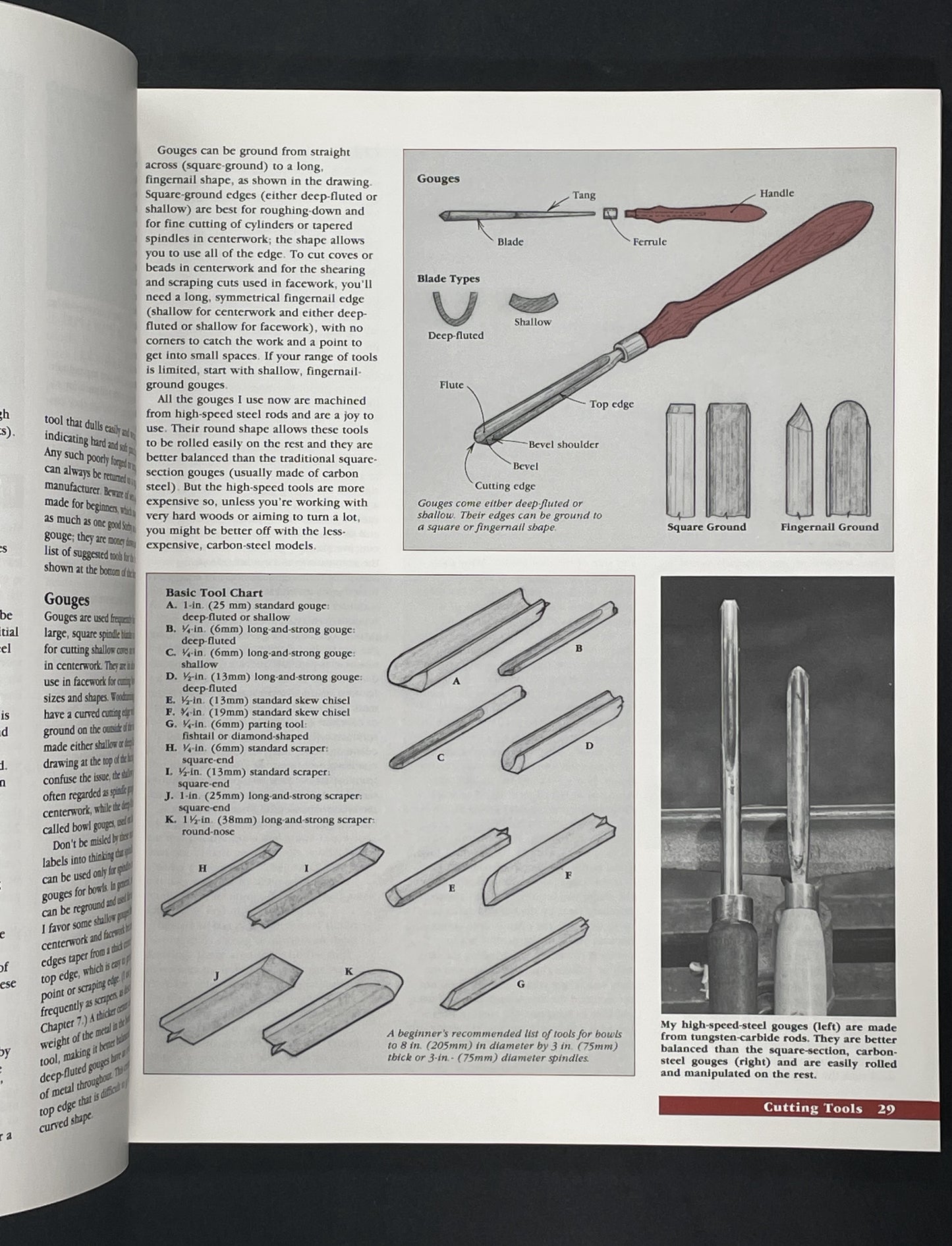 Turning Wood by Richard Raffan