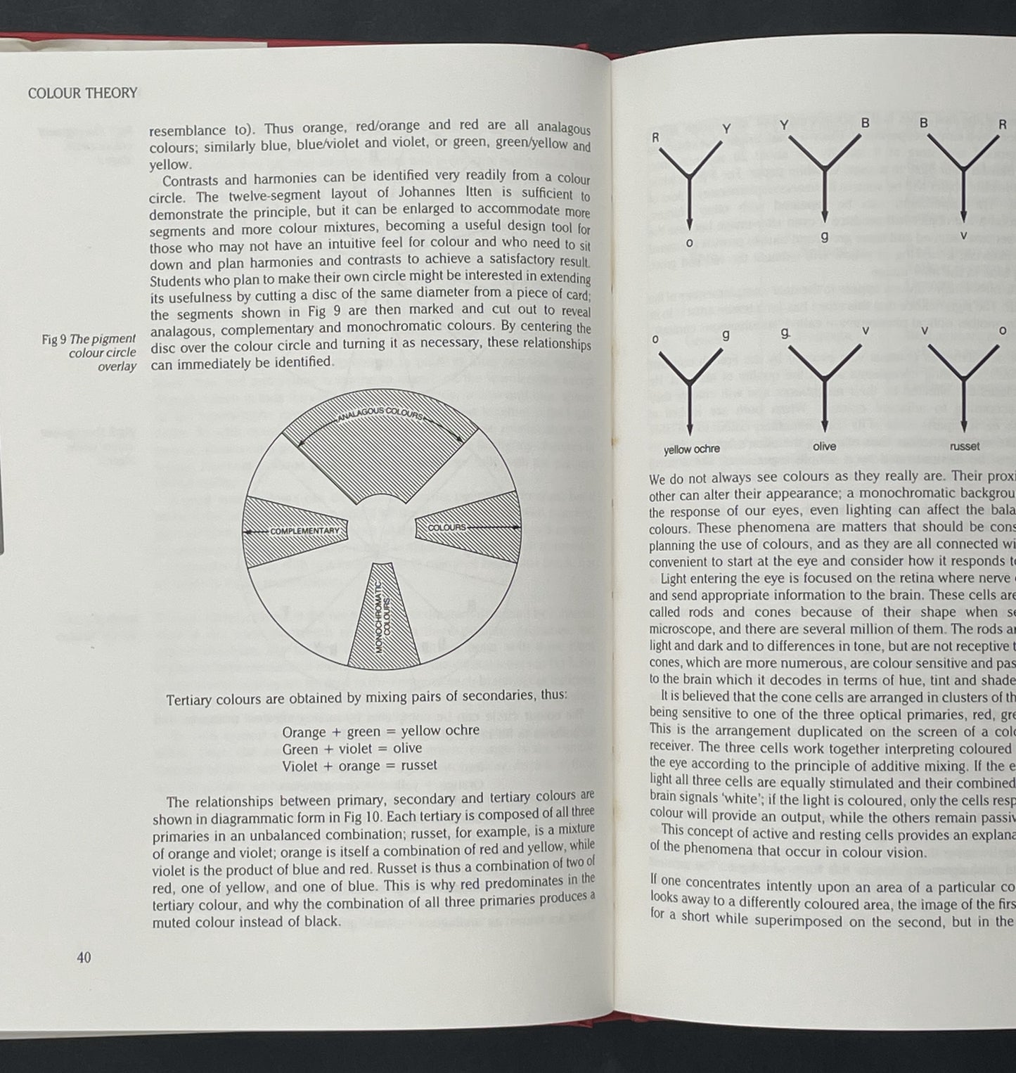 Synthetic Dyeing for Spinners, Weavers, Knitters and Embroiderers