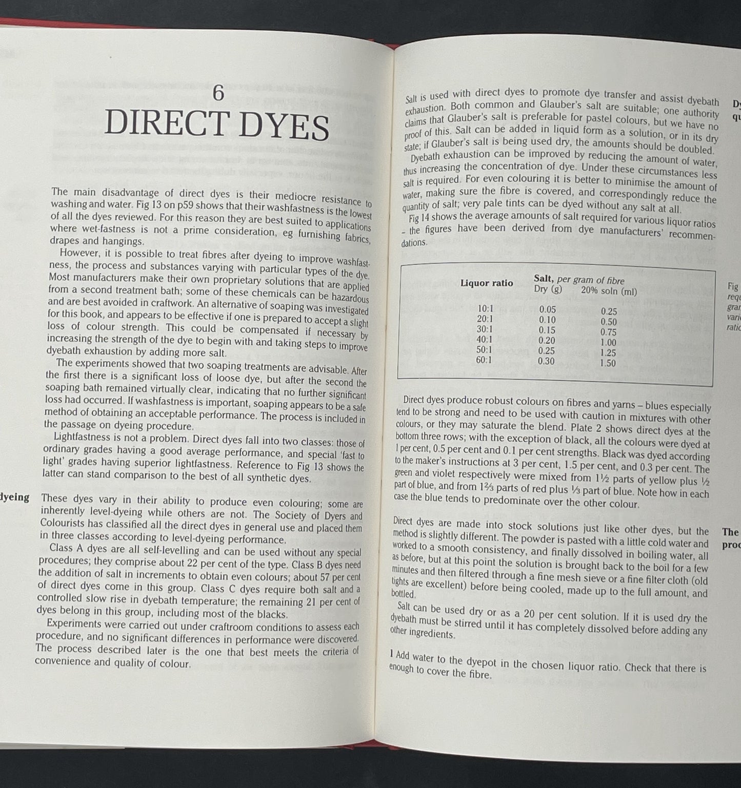 Synthetic Dyeing for Spinners, Weavers, Knitters and Embroiderers