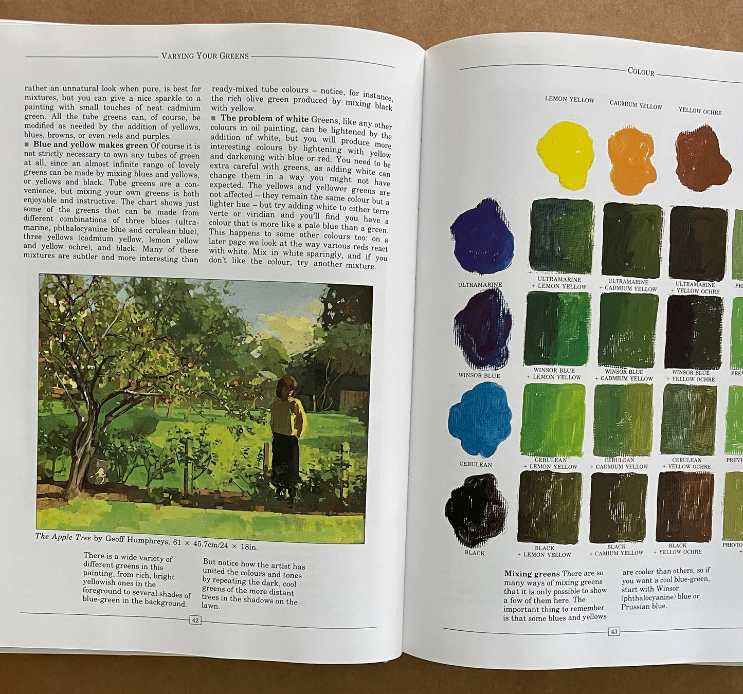 The Oil Painter's Question & Answer Book by Hazel Harrison